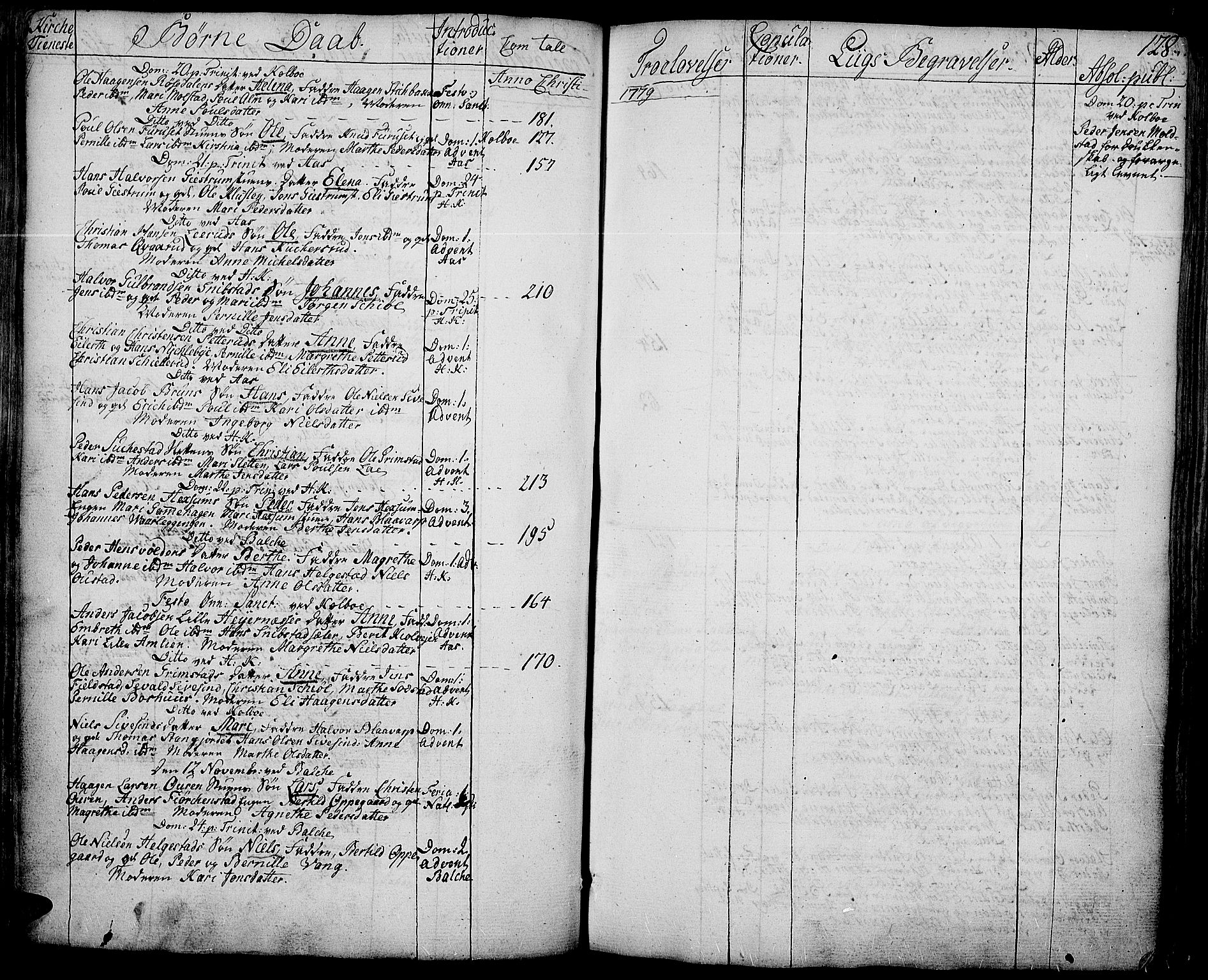 Toten prestekontor, SAH/PREST-102/H/Ha/Haa/L0006: Parish register (official) no. 6, 1773-1793, p. 128