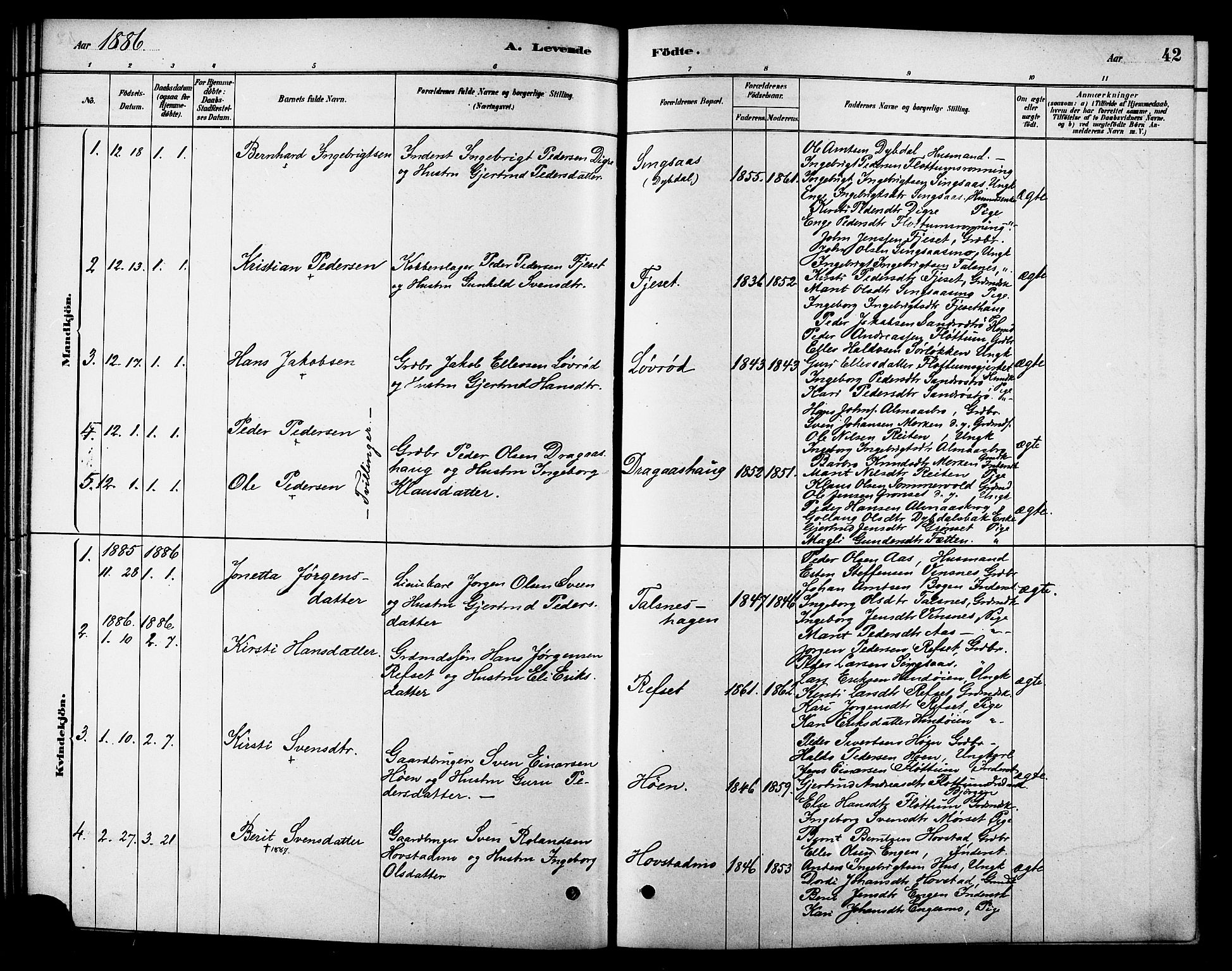 Ministerialprotokoller, klokkerbøker og fødselsregistre - Sør-Trøndelag, AV/SAT-A-1456/688/L1024: Parish register (official) no. 688A01, 1879-1890, p. 42