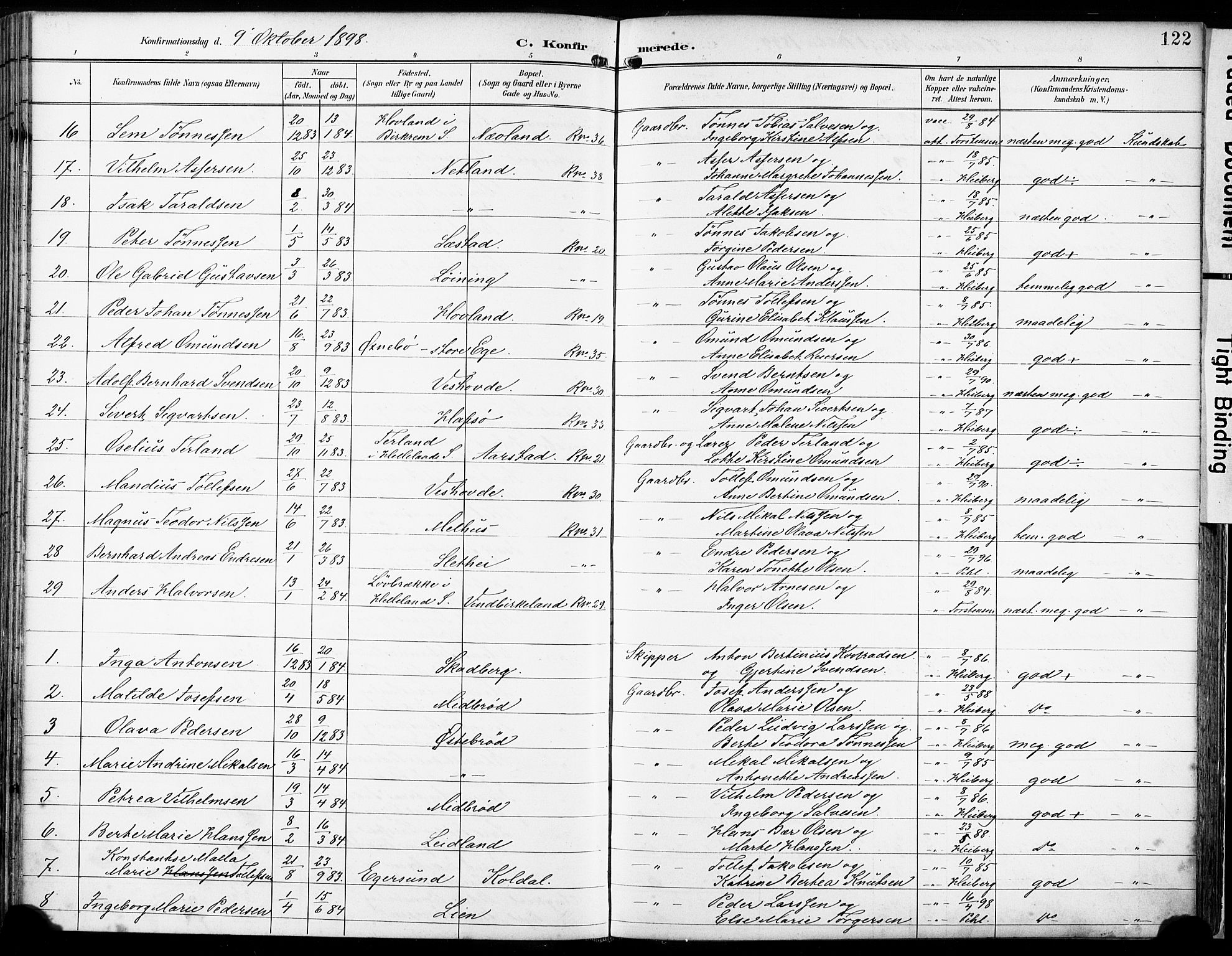 Eigersund sokneprestkontor, SAST/A-101807/S08/L0018: Parish register (official) no. A 17, 1892-1905, p. 122