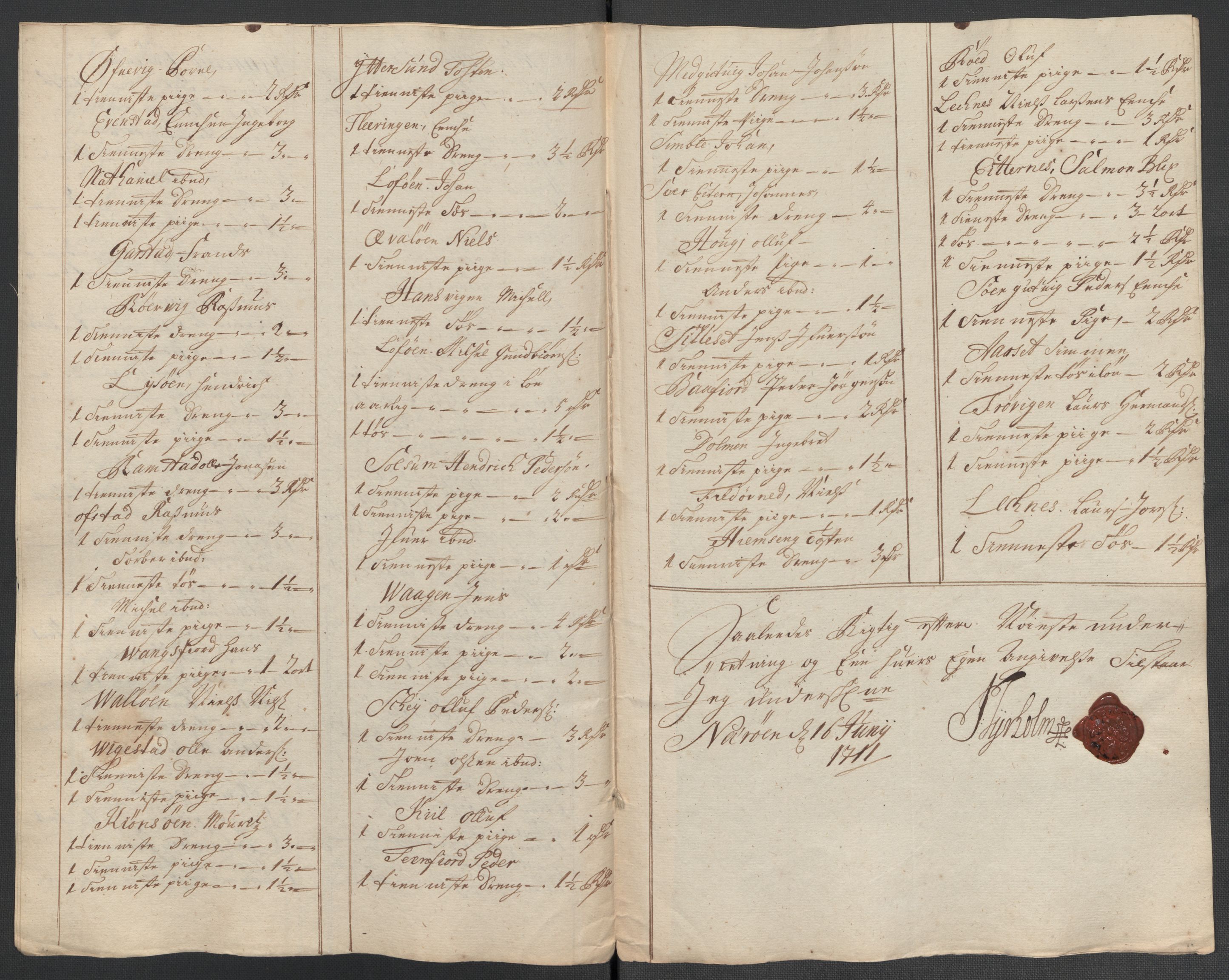 Rentekammeret inntil 1814, Reviderte regnskaper, Fogderegnskap, AV/RA-EA-4092/R64/L4432: Fogderegnskap Namdal, 1711, p. 394