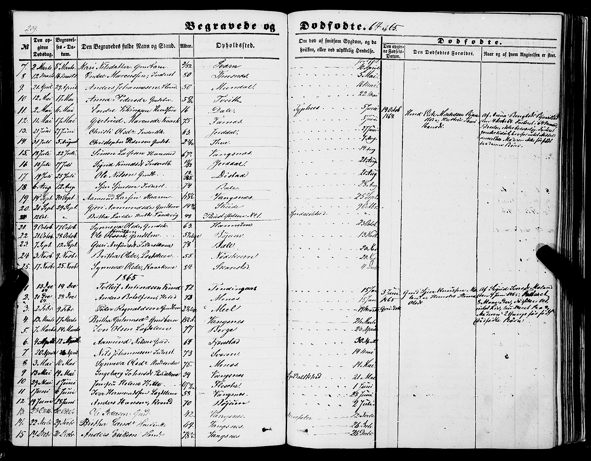 Balestrand sokneprestembete, AV/SAB-A-79601/H/Haa/Haaa/L0002: Parish register (official) no. A 2, 1847-1866, p. 209