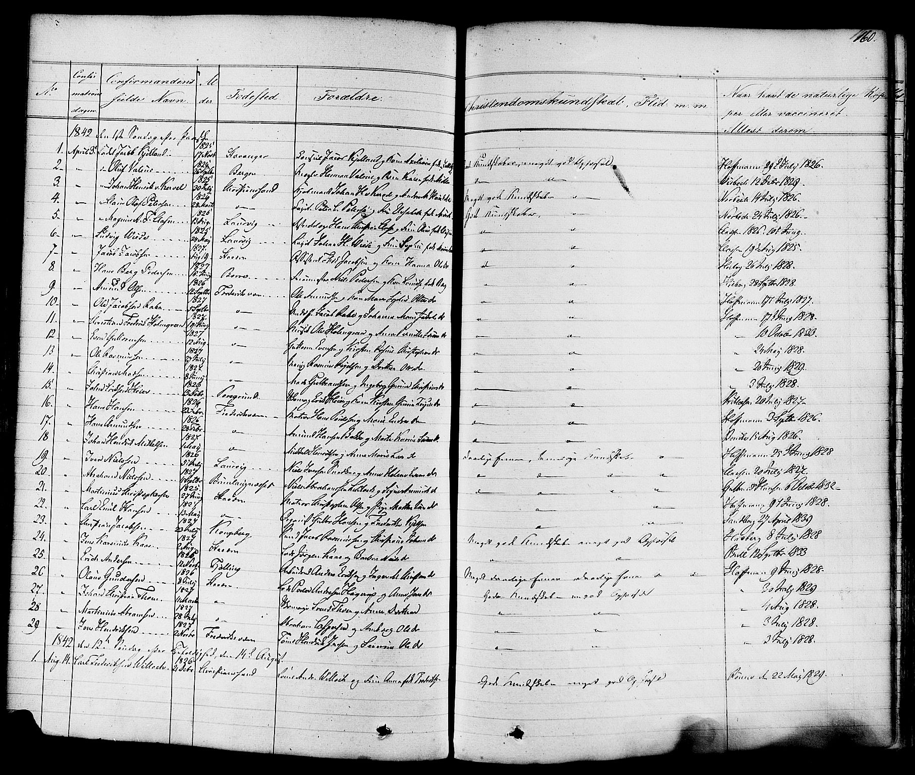 Stavern kirkebøker, AV/SAKO-A-318/F/Fa/L0007: Parish register (official) no. 7, 1840-1877, p. 160