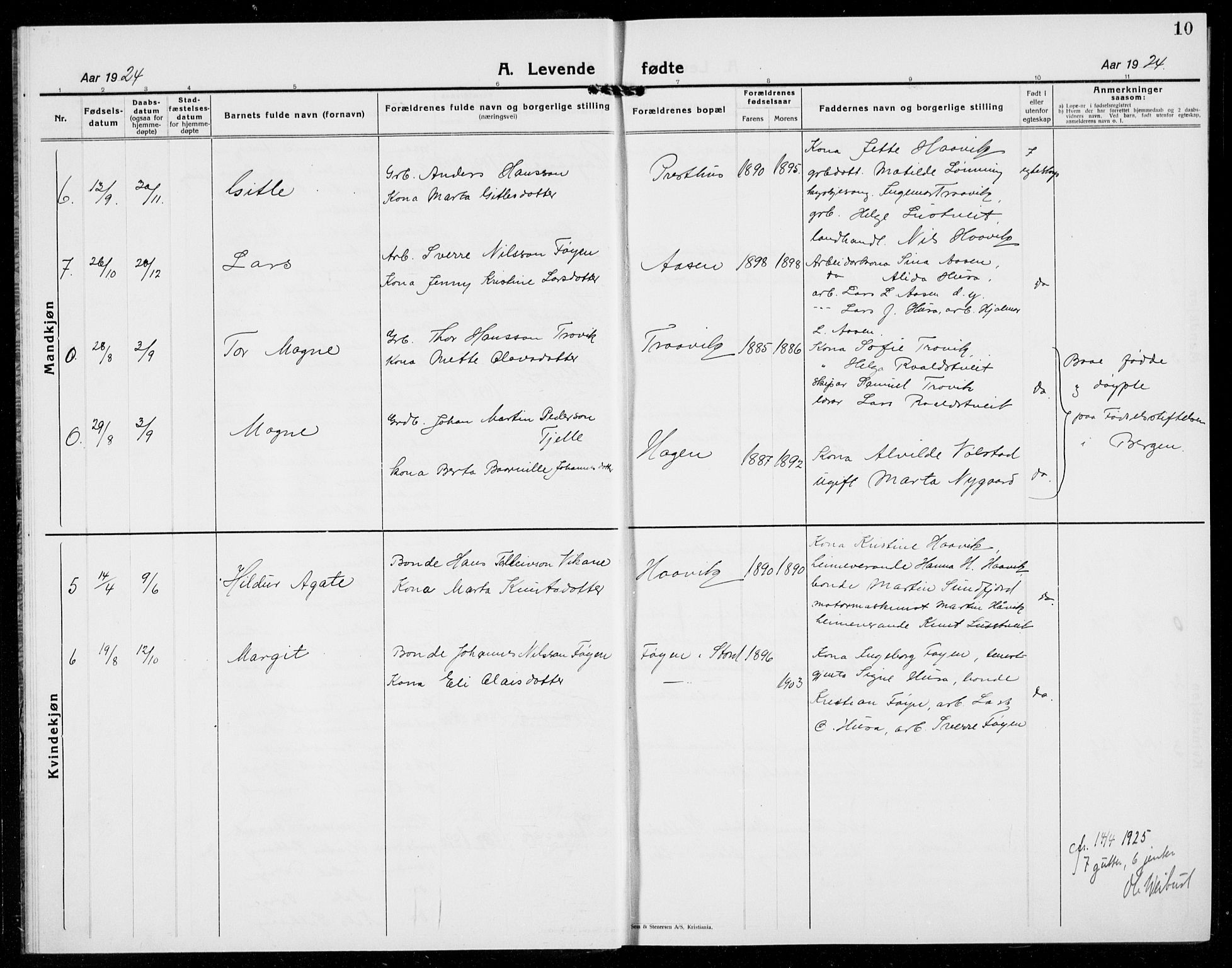 Kvinnherad sokneprestembete, AV/SAB-A-76401/H/Hab: Parish register (copy) no. E 2, 1922-1940, p. 10