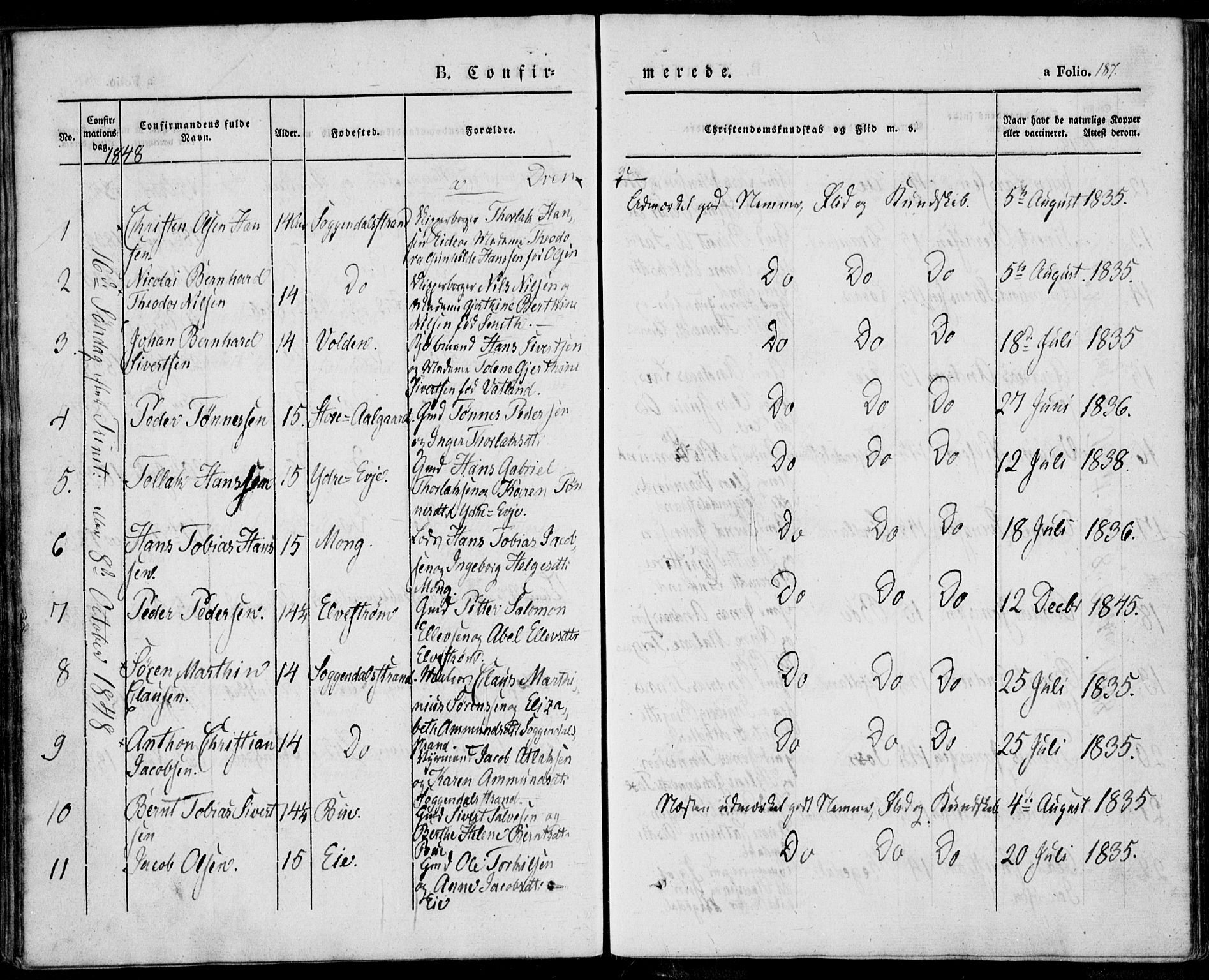 Sokndal sokneprestkontor, AV/SAST-A-101808: Parish register (official) no. A 8.1, 1842-1857, p. 187