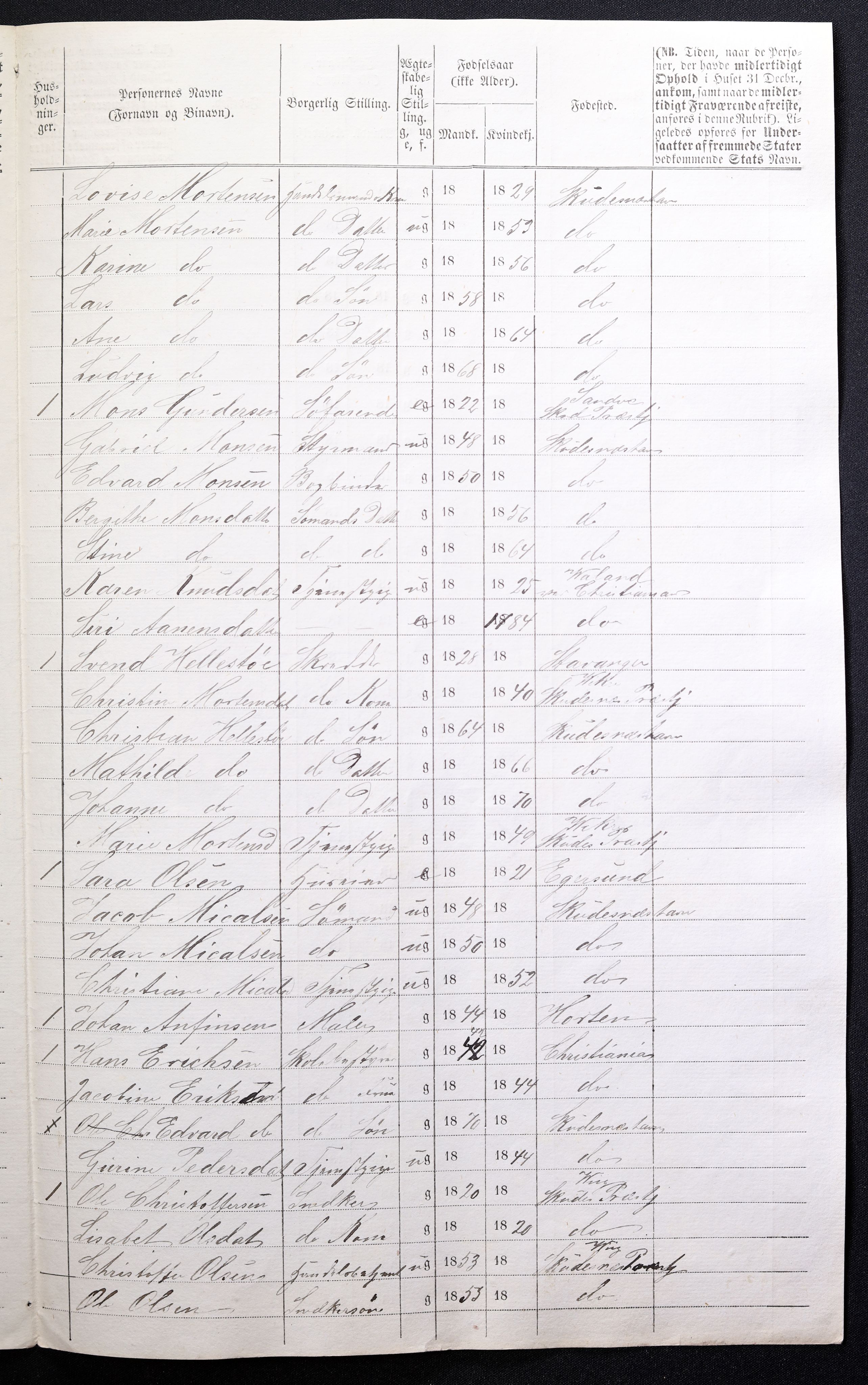 RA, 1870 census for 1104 Skudeneshavn, 1870, p. 21