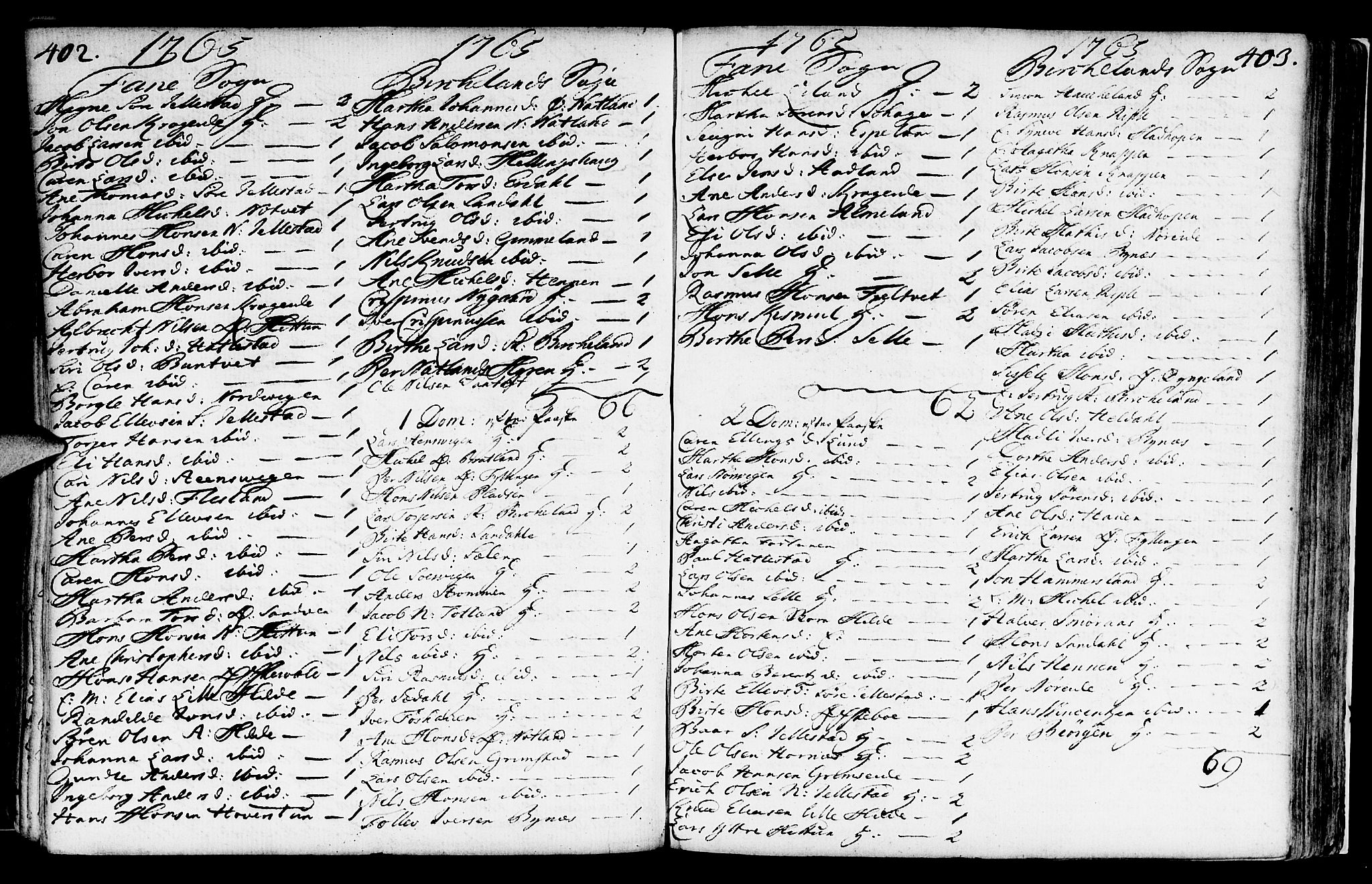 Fana Sokneprestembete, AV/SAB-A-75101/H/Haa/Haaa/L0004: Parish register (official) no. A 4, 1757-1774, p. 402-403