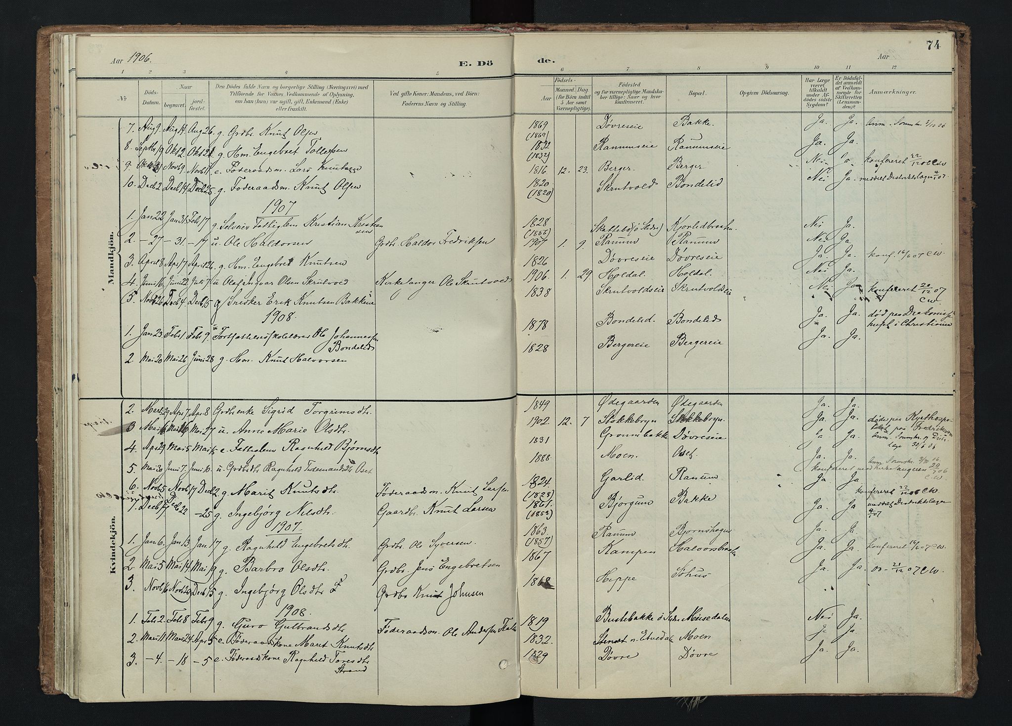 Nord-Aurdal prestekontor, SAH/PREST-132/H/Ha/Haa/L0015: Parish register (official) no. 15, 1896-1914, p. 74