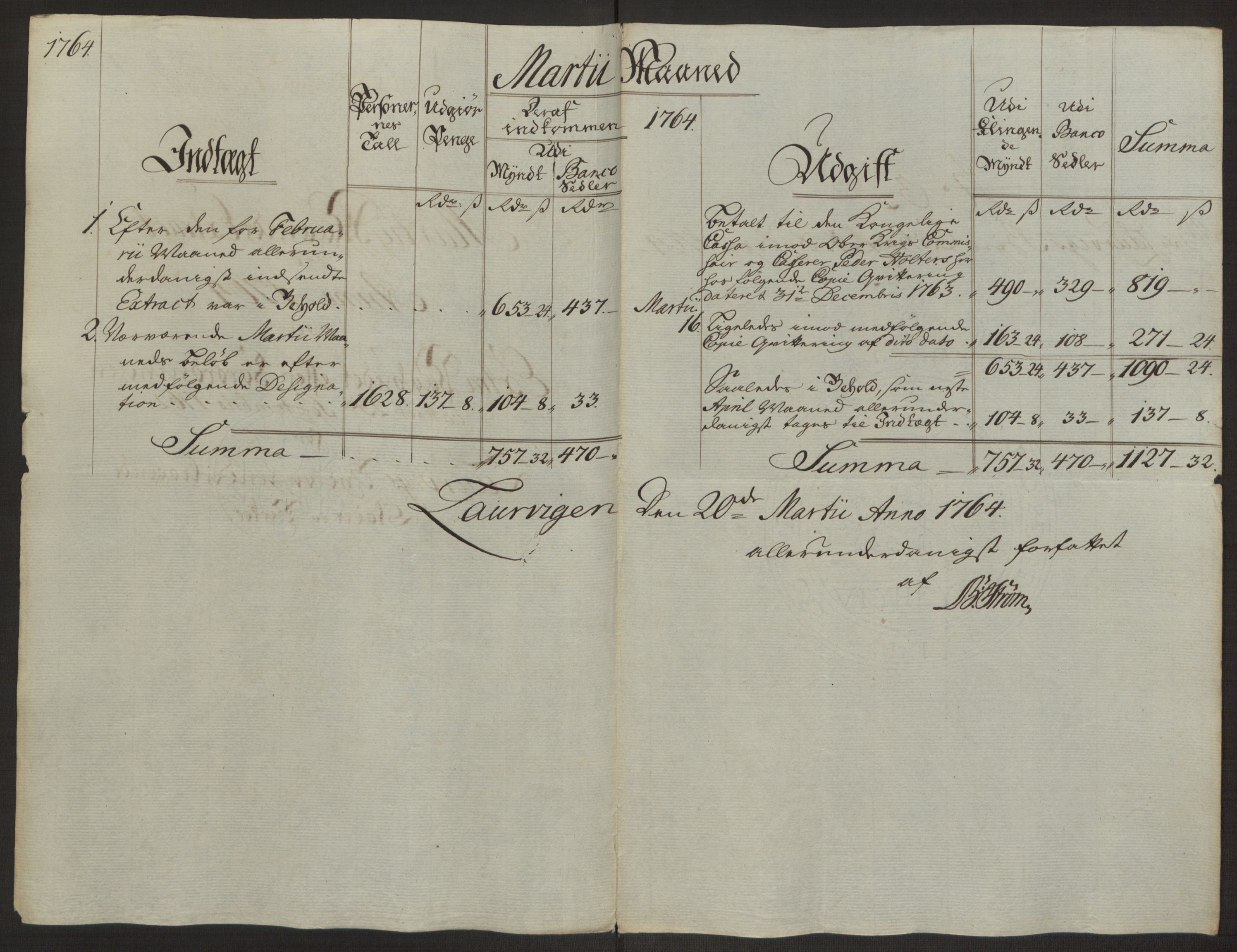 Rentekammeret inntil 1814, Reviderte regnskaper, Byregnskaper, AV/RA-EA-4066/R/Ri/L0183/0001: [I4] Kontribusjonsregnskap / Ekstraskatt, 1762-1768, p. 189