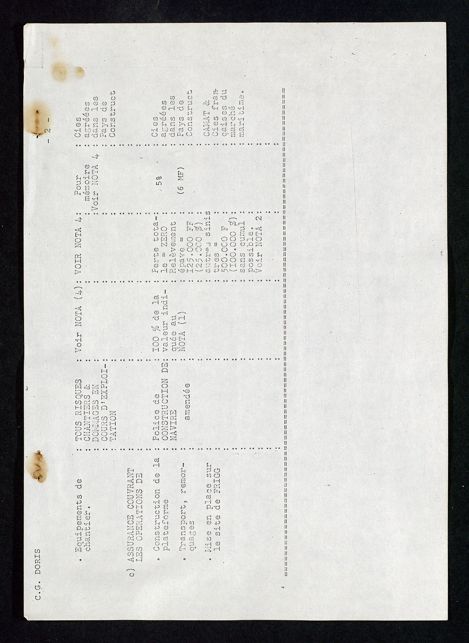 Industridepartementet, Oljekontoret, AV/SAST-A-101348/Da/L0013: Arkivnøkkel 798 Kart, posisjonering, verneregister, div. ang personell, 1965-1973, p. 504