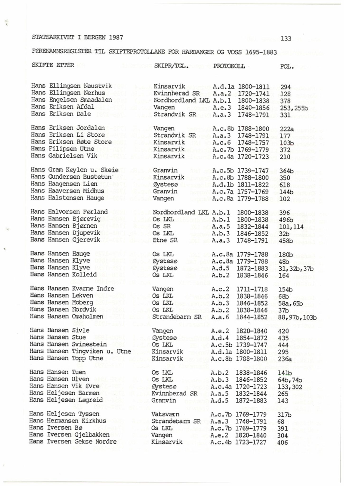 Hardanger og Voss sorenskriveri, AV/SAB-A-2501/4, 1695-1883, p. 133