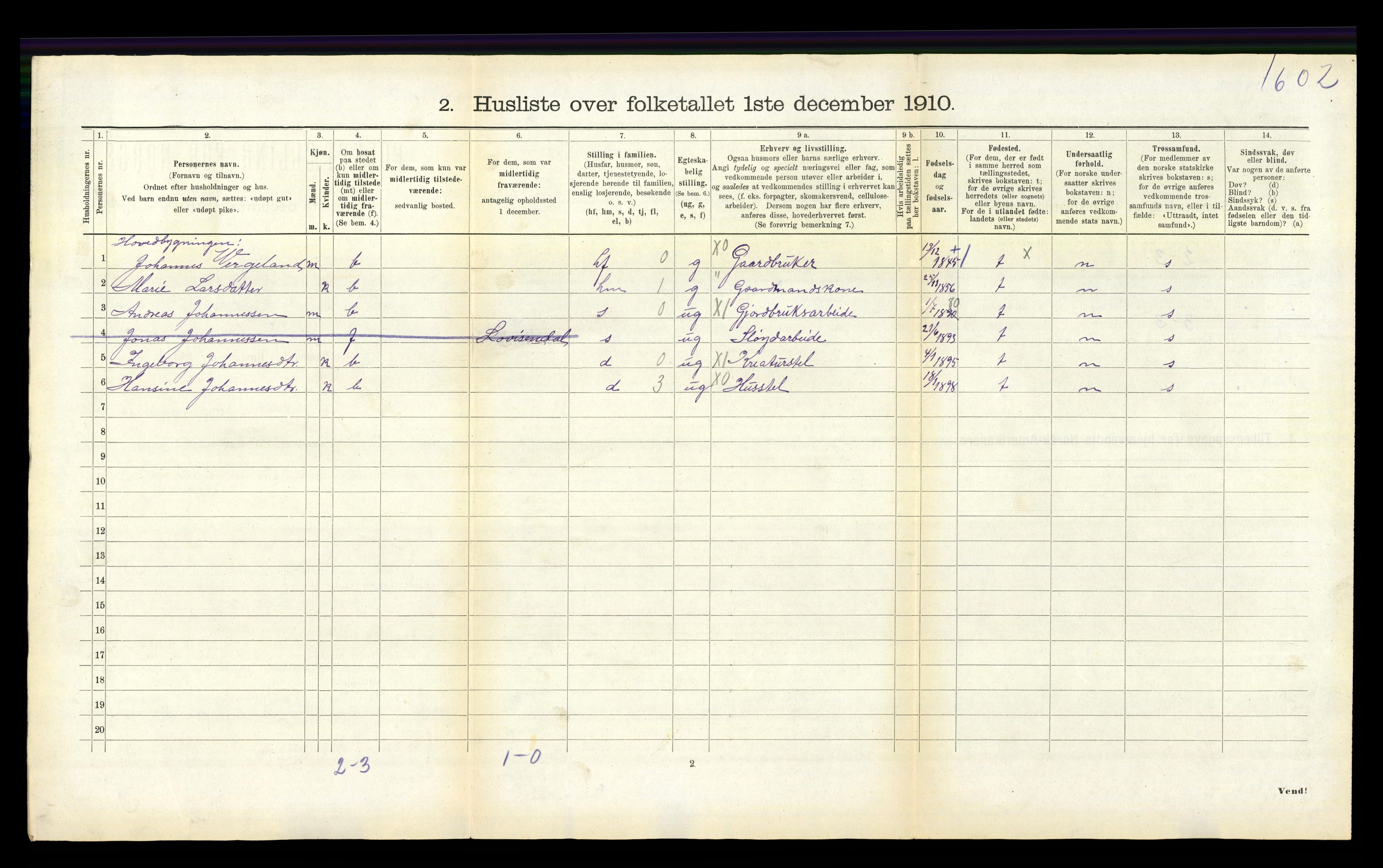 RA, 1910 census for Brekke, 1910, p. 218