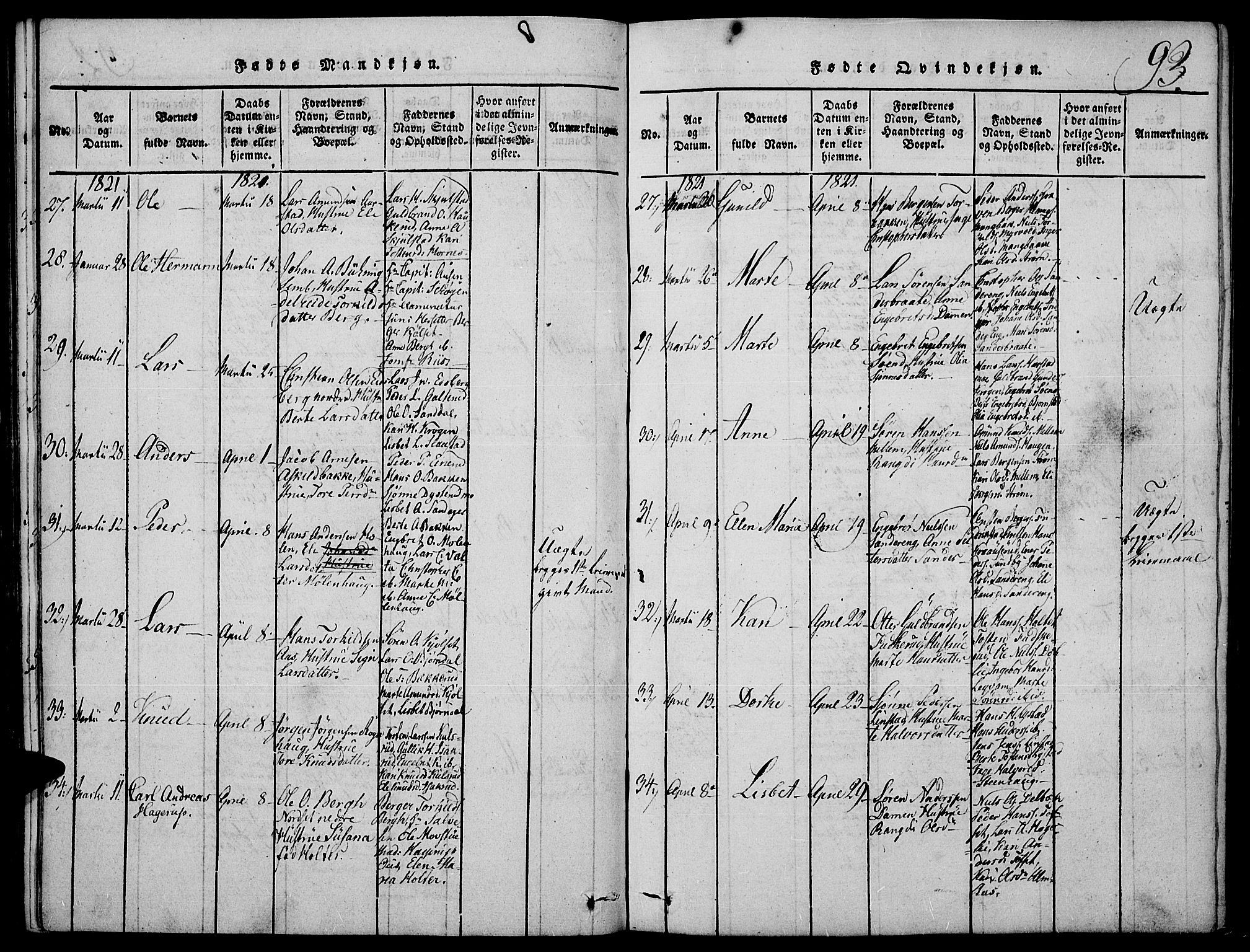 Strøm-Odalen prestekontor, AV/SAH-PREST-028/H/Ha/Hab/L0001: Parish register (copy) no. 1, 1813-1825, p. 93