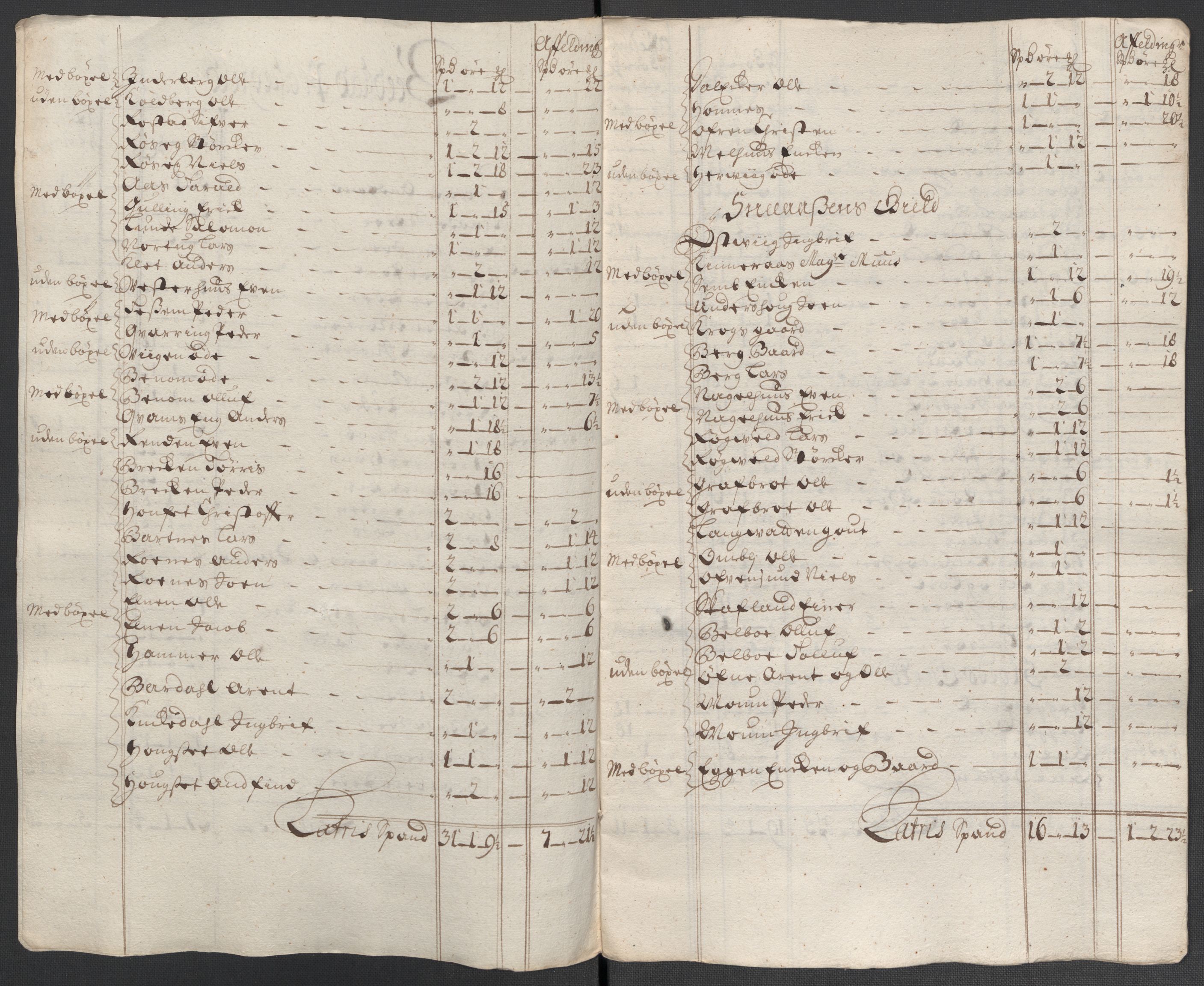 Rentekammeret inntil 1814, Reviderte regnskaper, Fogderegnskap, RA/EA-4092/R63/L4313: Fogderegnskap Inderøy, 1703-1704, p. 507