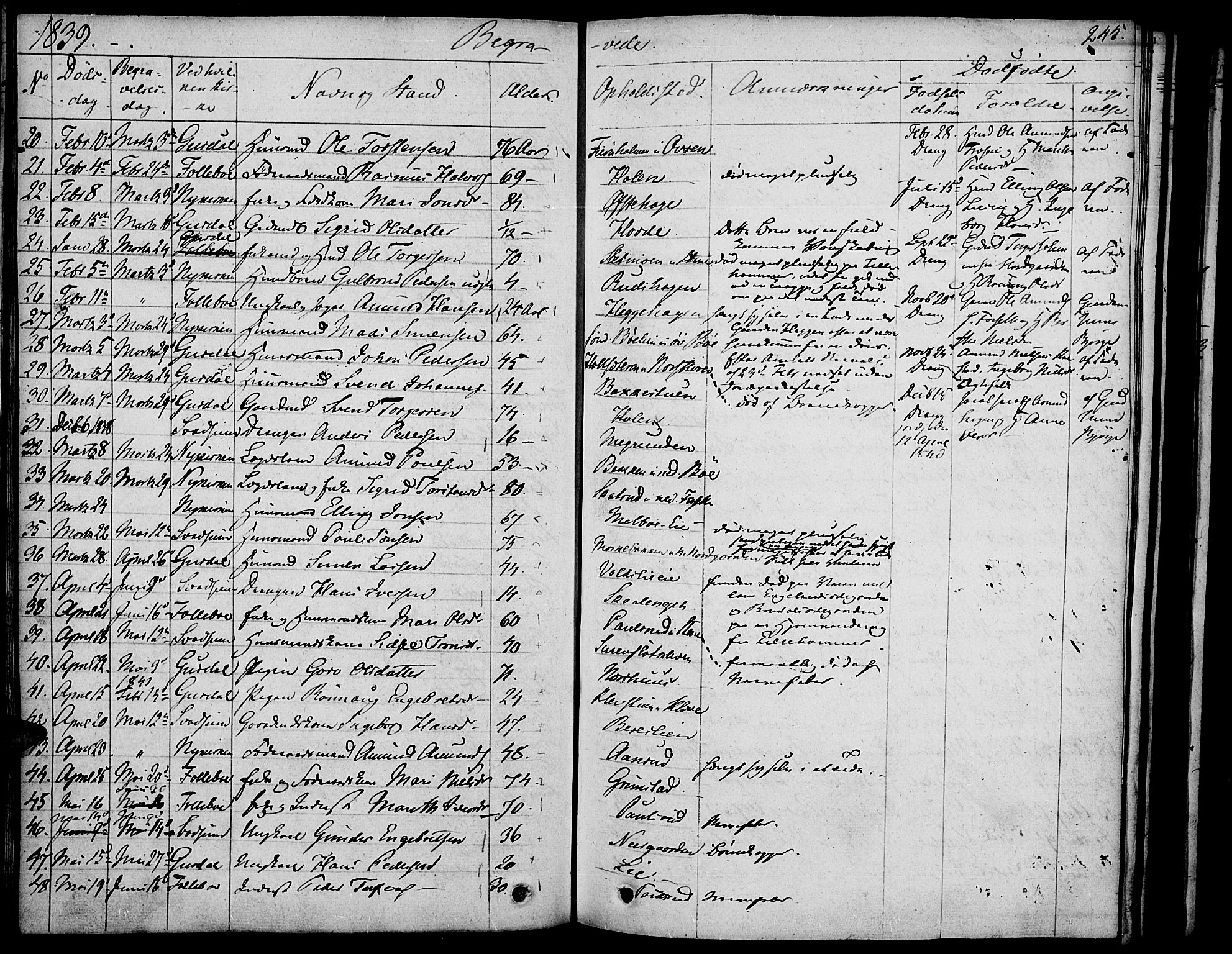 Gausdal prestekontor, SAH/PREST-090/H/Ha/Haa/L0006: Parish register (official) no. 6, 1830-1839, p. 245