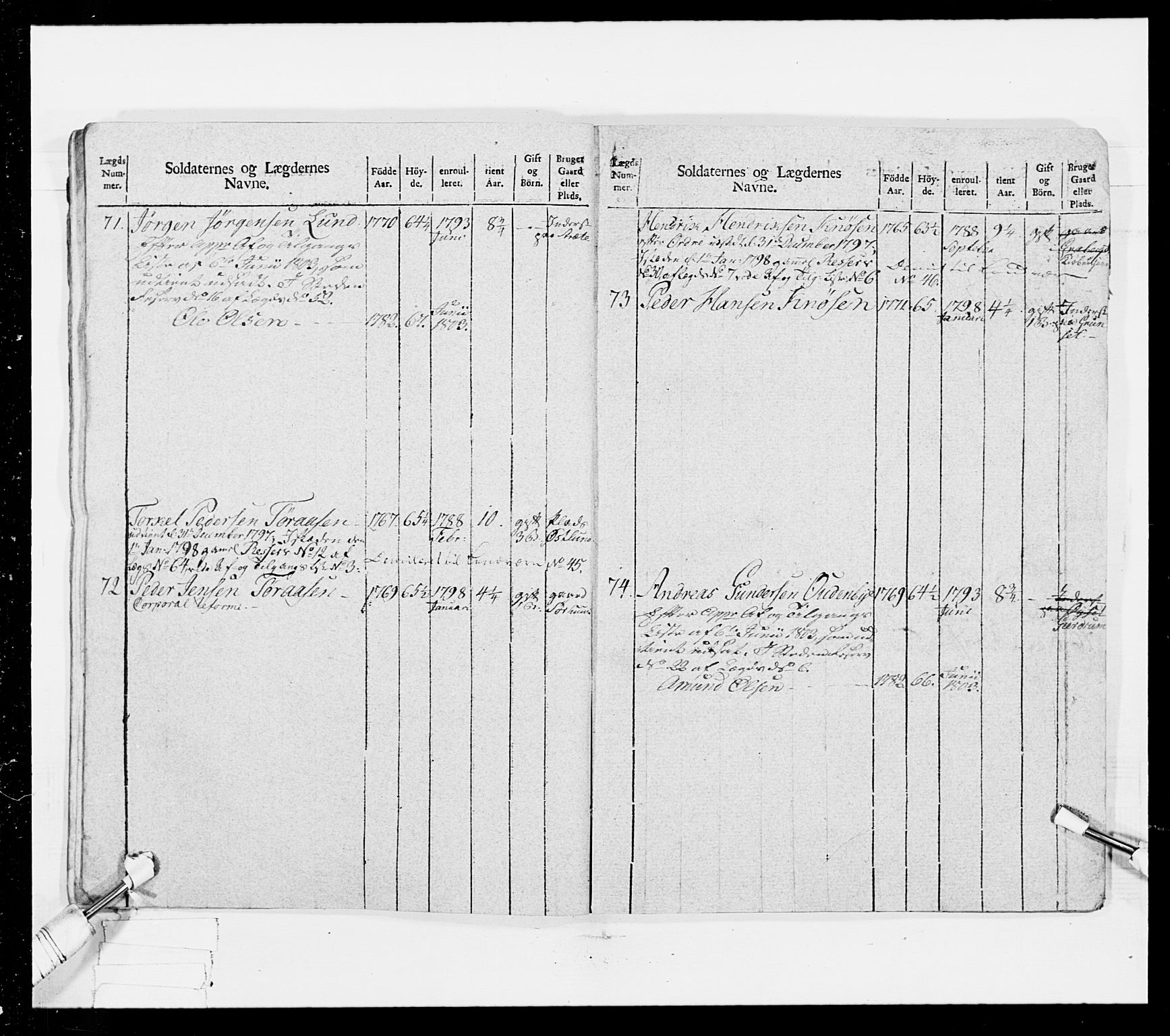 Generalitets- og kommissariatskollegiet, Det kongelige norske kommissariatskollegium, AV/RA-EA-5420/E/Eh/L0025: Skiløperkompaniene, 1766-1803, p. 362