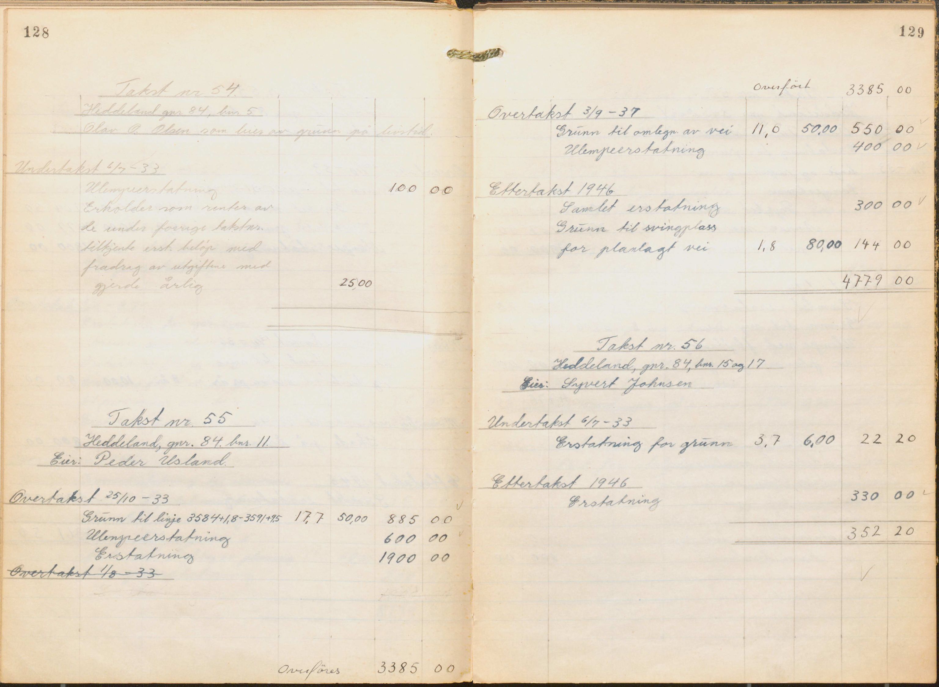 NSB Baneavdelingen, AV/SAK-1821-0004/F/Fc/Fch/L0256/0003: Grunnerstatninger, målebrev / Kartkonduktørprotokoll for Kristiansand - Moi, 1. og 2. avd., 1947, p. 128-129