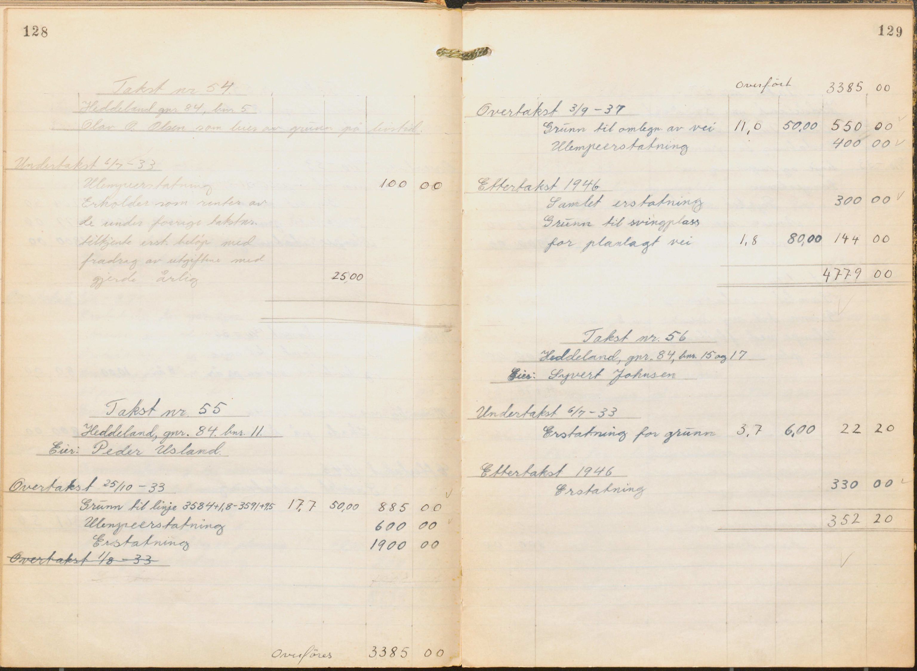 NSB Baneavdelingen, SAK/1821-0004/F/Fc/Fch/L0256/0003: Grunnerstatninger, målebrev / Kartkonduktørprotokoll for Kristiansand - Moi, 1. og 2. avd., 1947, p. 128-129