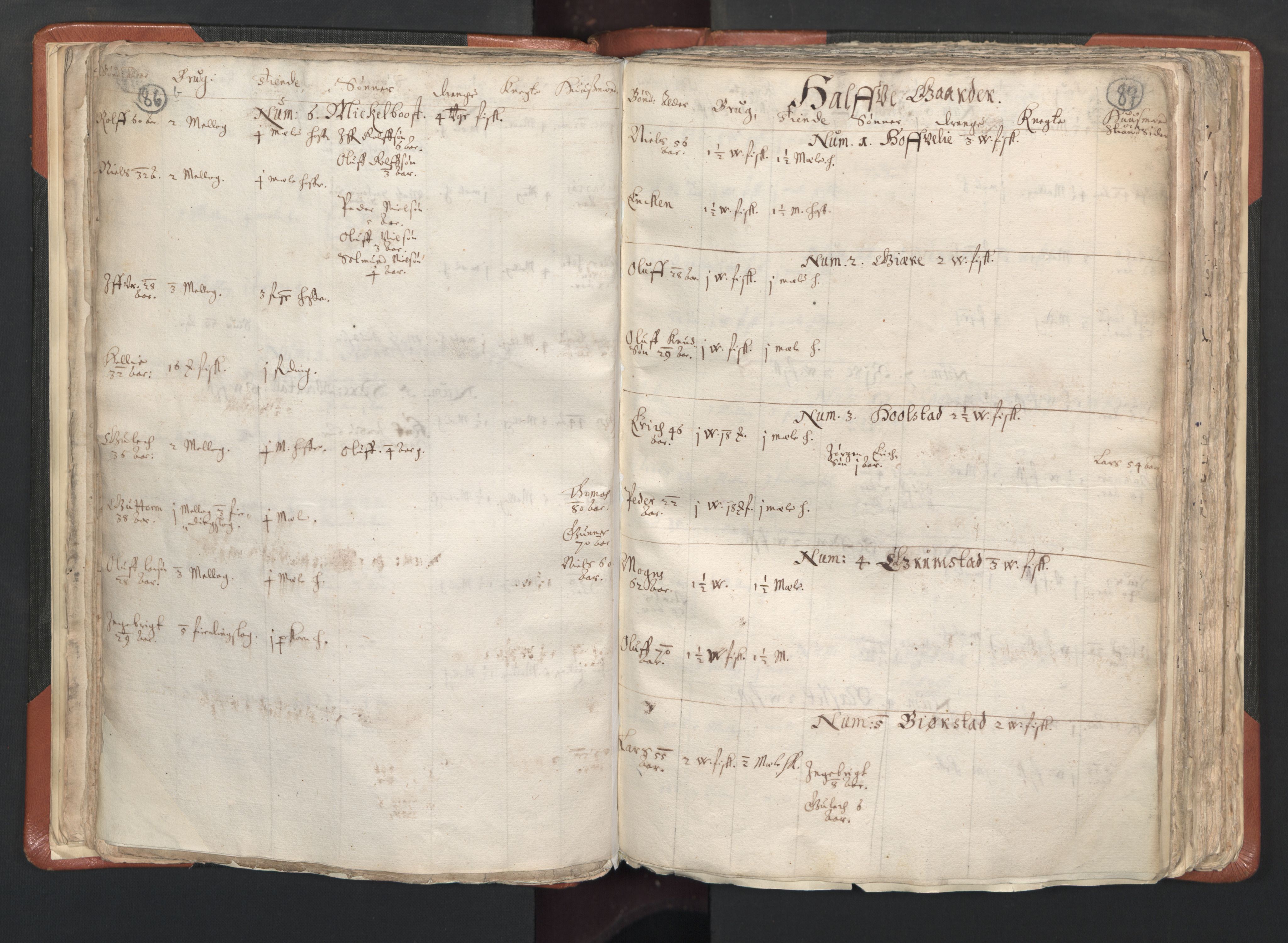 RA, Vicar's Census 1664-1666, no. 26: Sunnmøre deanery, 1664-1666, p. 86-87