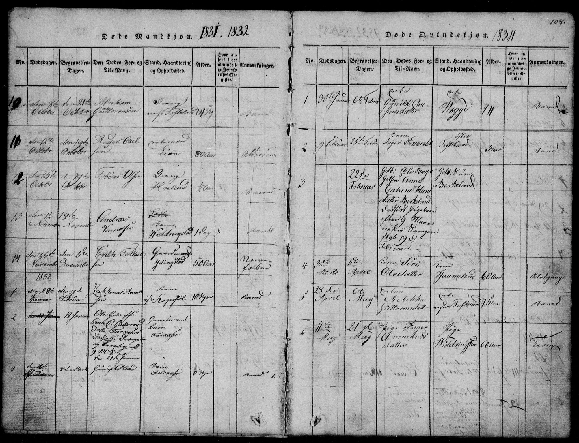 Lyngdal sokneprestkontor, AV/SAK-1111-0029/F/Fb/Fbb/L0001: Parish register (copy) no. B 1, 1816-1900, p. 108