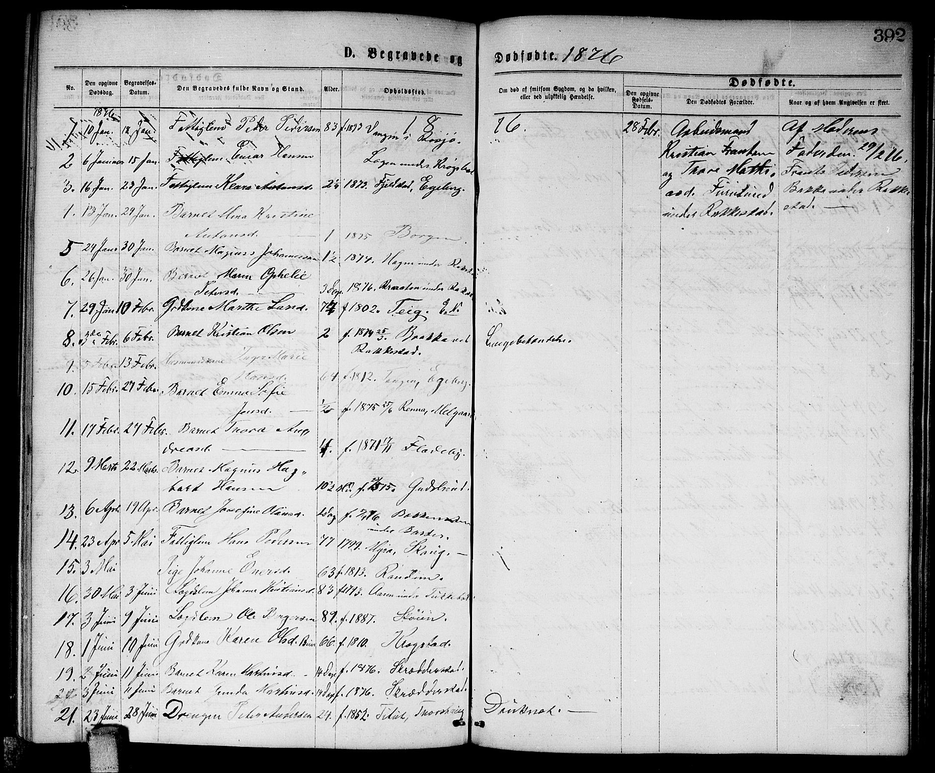 Enebakk prestekontor Kirkebøker, AV/SAO-A-10171c/G/Ga/L0005: Parish register (copy) no. I 5, 1867-1888, p. 392