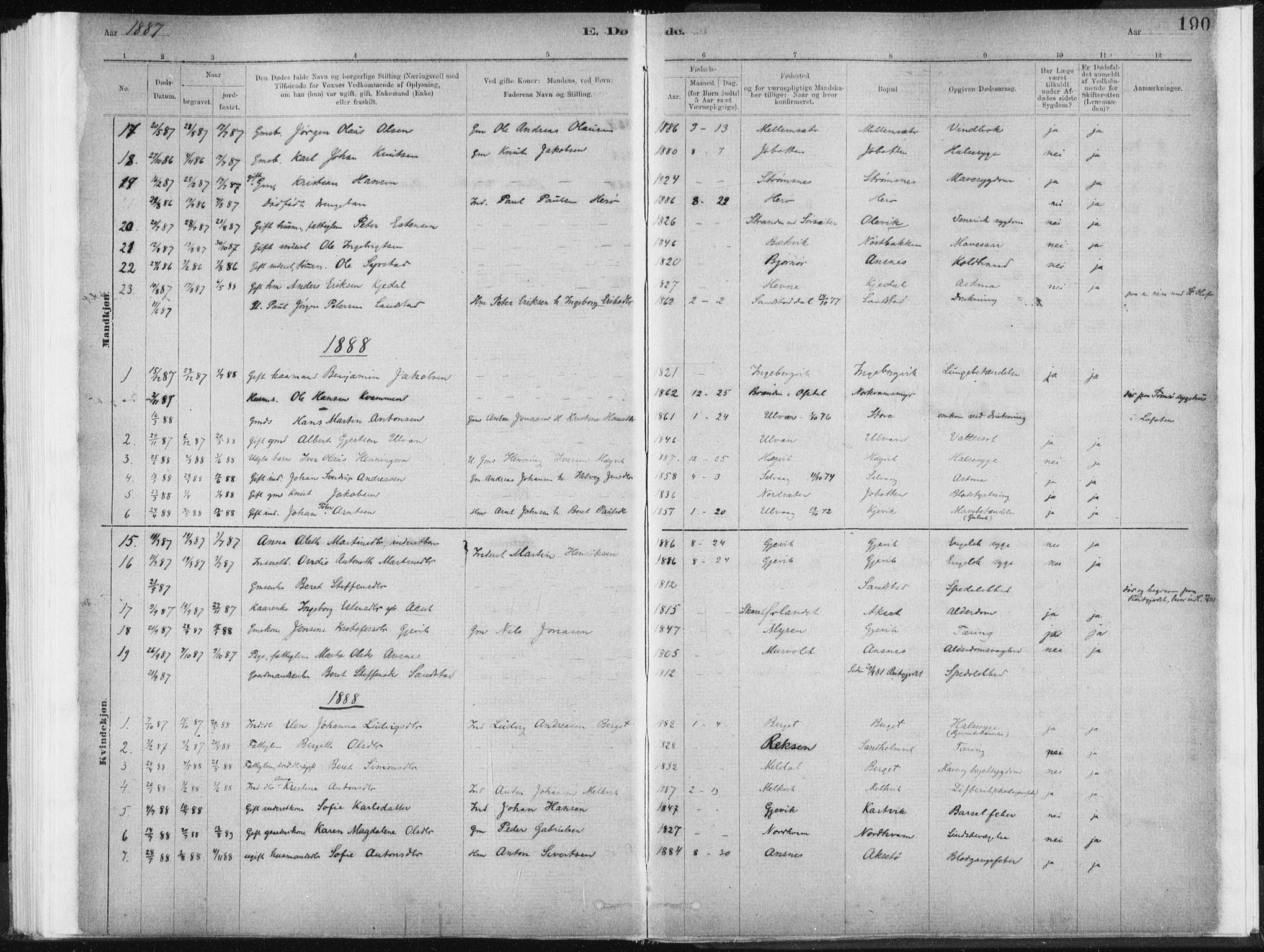 Ministerialprotokoller, klokkerbøker og fødselsregistre - Sør-Trøndelag, SAT/A-1456/637/L0558: Parish register (official) no. 637A01, 1882-1899, p. 190