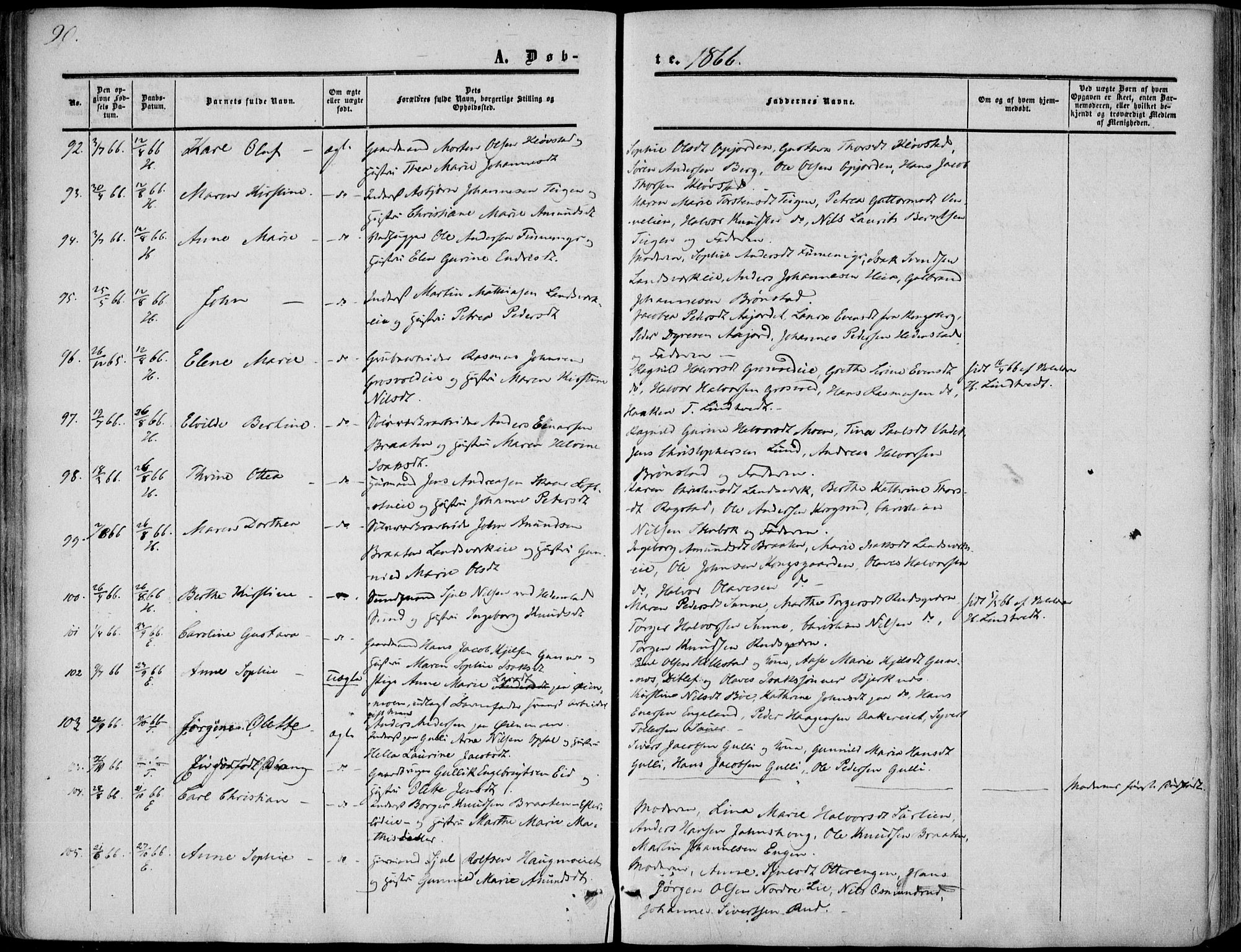 Sandsvær kirkebøker, AV/SAKO-A-244/F/Fa/L0006: Parish register (official) no. I 6, 1857-1868, p. 90