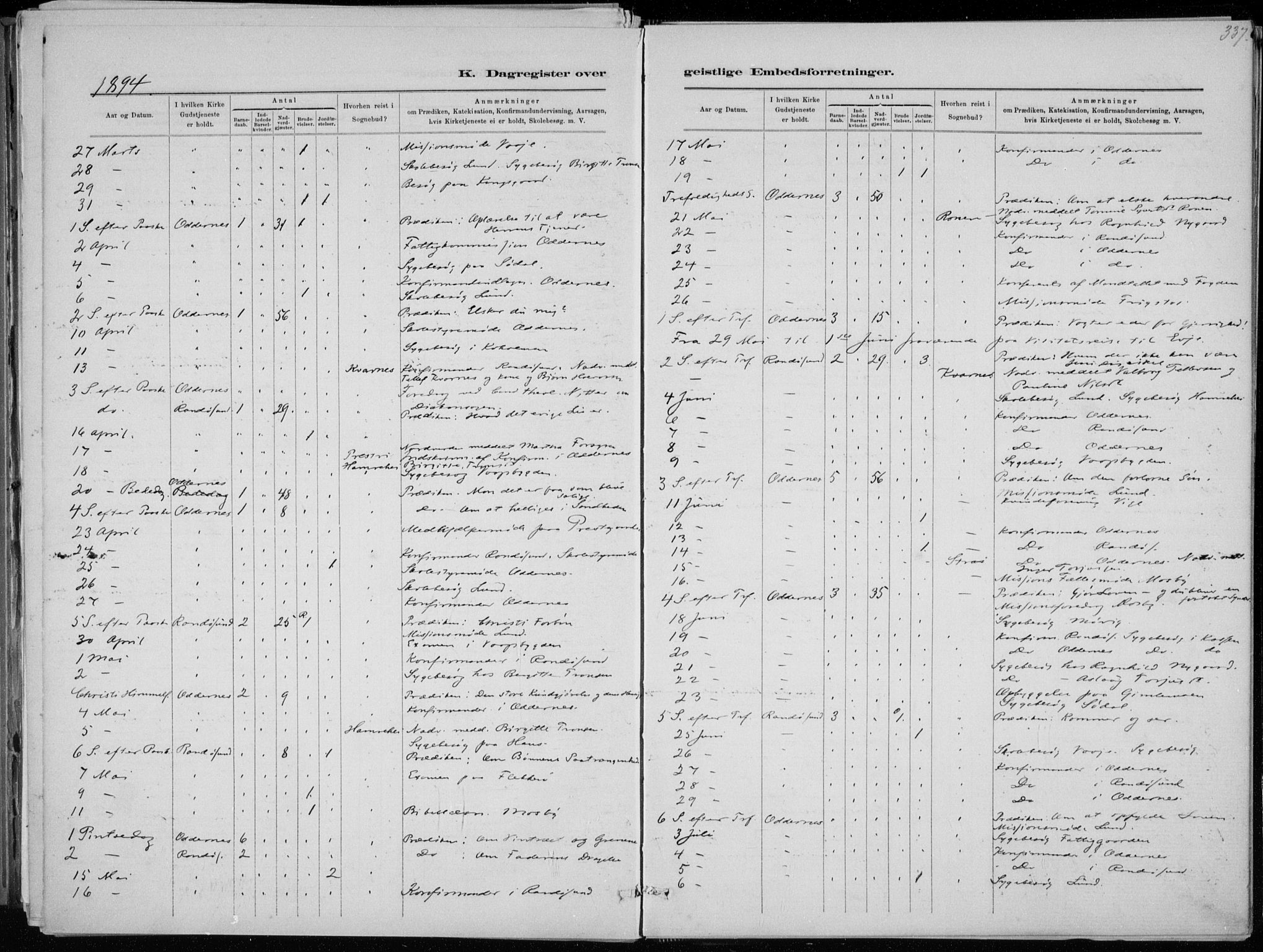 Oddernes sokneprestkontor, SAK/1111-0033/F/Fa/Faa/L0009: Parish register (official) no. A 9, 1884-1896, p. 337