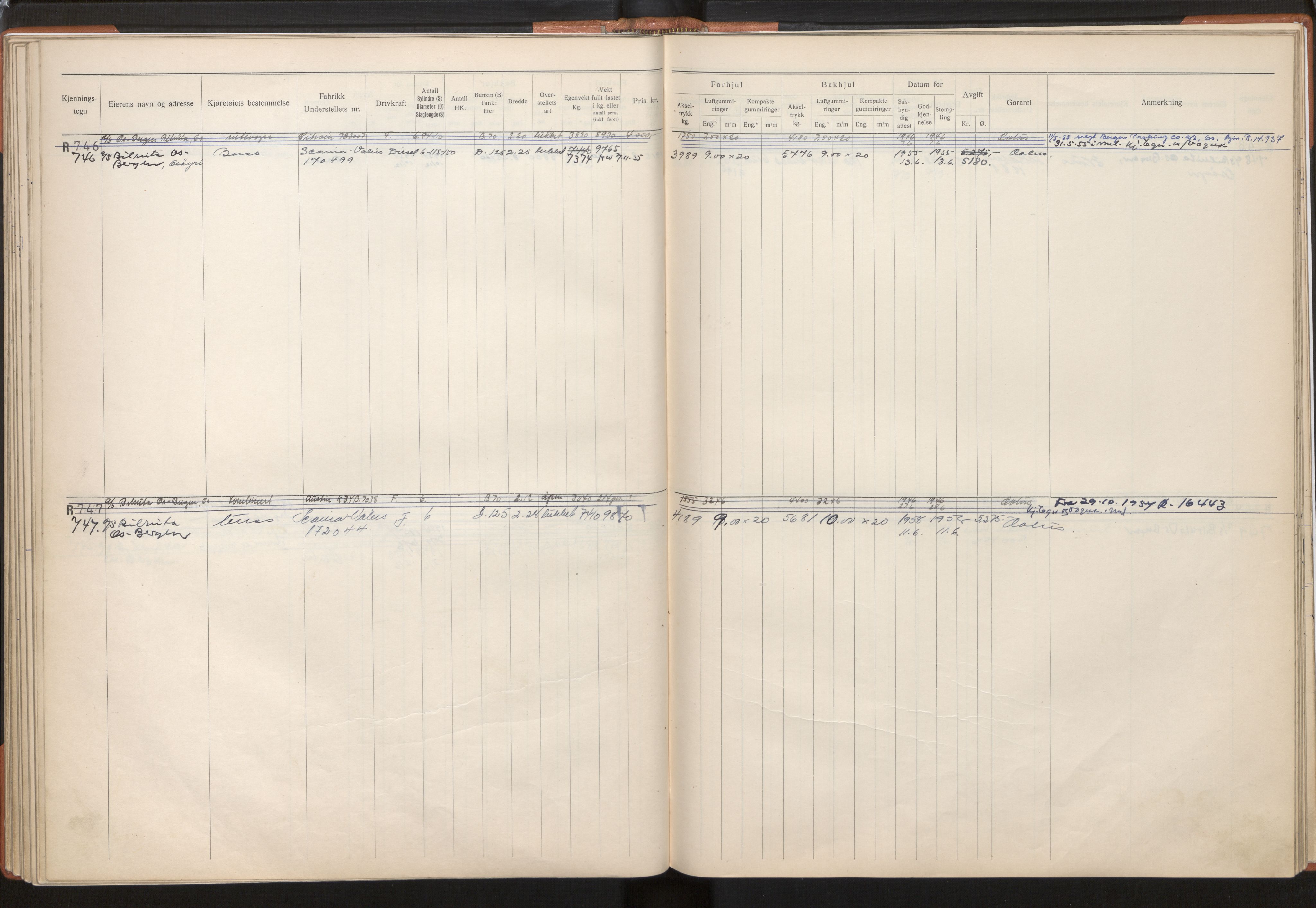 Statens vegvesen, Hordaland vegkontor, AV/SAB-A-5201/2/O/Oa/L0003: Bil - R600-845, 1915-1970