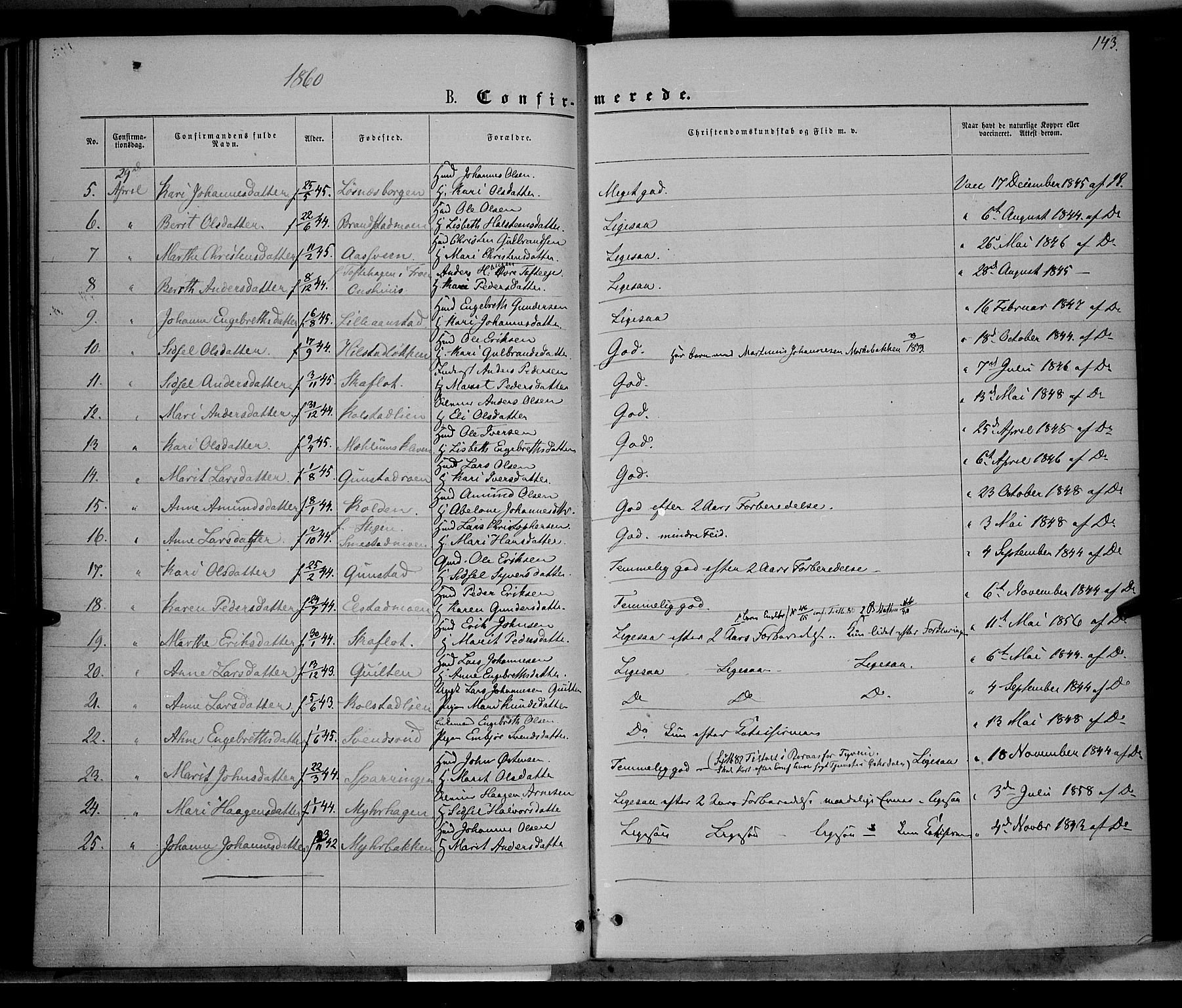 Ringebu prestekontor, AV/SAH-PREST-082/H/Ha/Haa/L0007: Parish register (official) no. 7, 1860-1877, p. 143