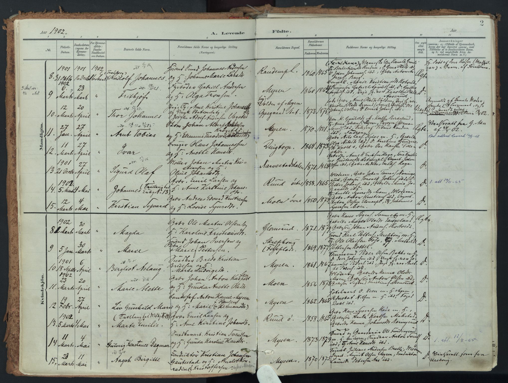 Eidsberg prestekontor Kirkebøker, AV/SAO-A-10905/F/Fa/L0014: Parish register (official) no. I 14, 1902-1919, p. 2