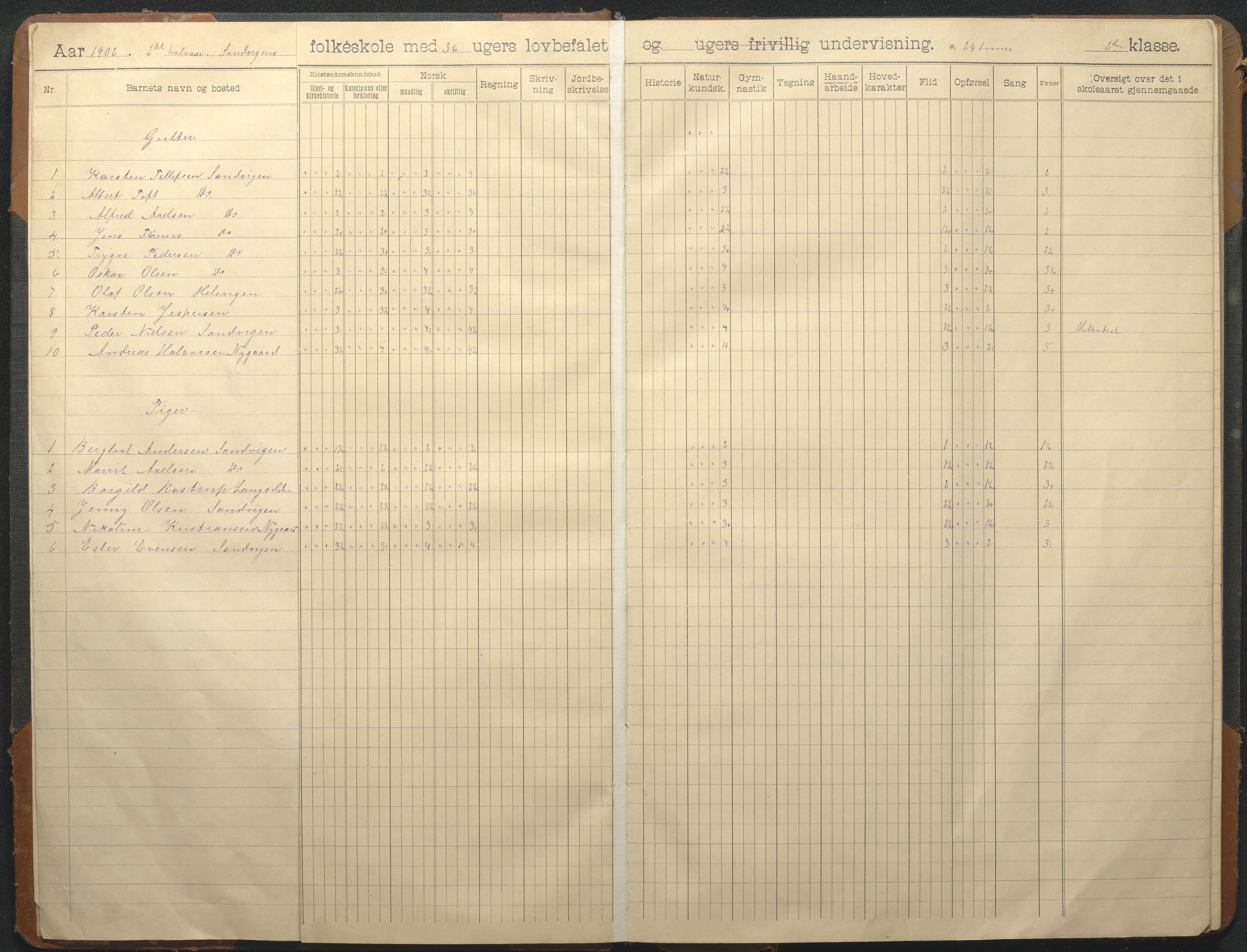 Hisøy kommune frem til 1991, AAKS/KA0922-PK/33/L0008: Skoleprotokoll, 1902-1933