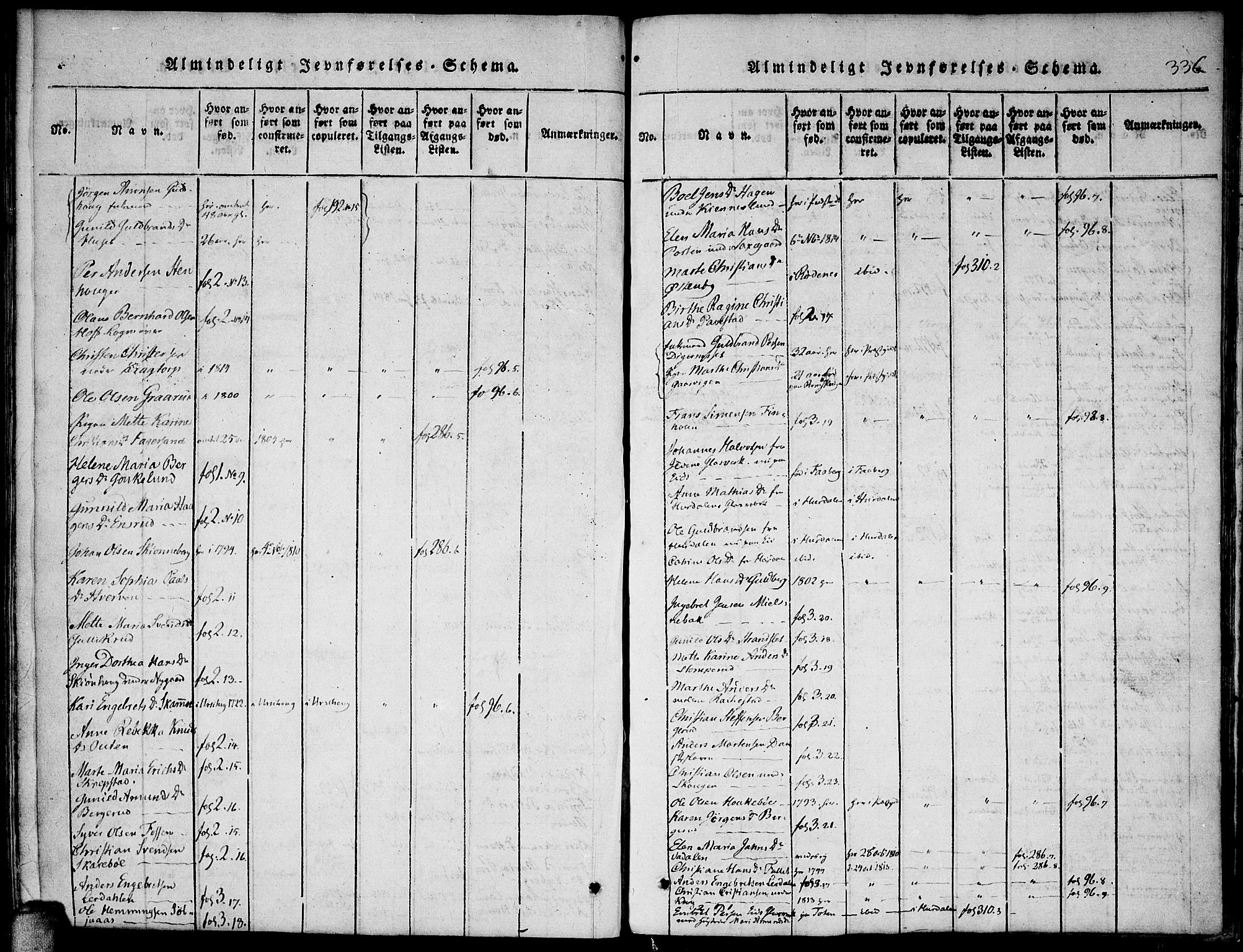 Høland prestekontor Kirkebøker, AV/SAO-A-10346a/F/Fa/L0007: Parish register (official) no. I 7, 1814-1827, p. 336