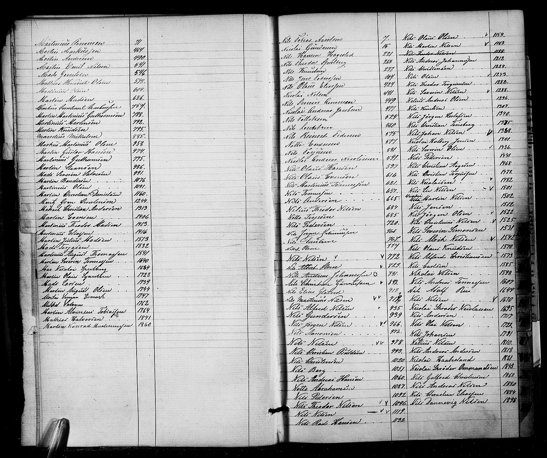 Lillesand mønstringskrets, SAK/2031-0014/F/Fa/L0002: Annotasjonsrulle nr 1-1910 med register, W-8, 1868-1891, p. 13