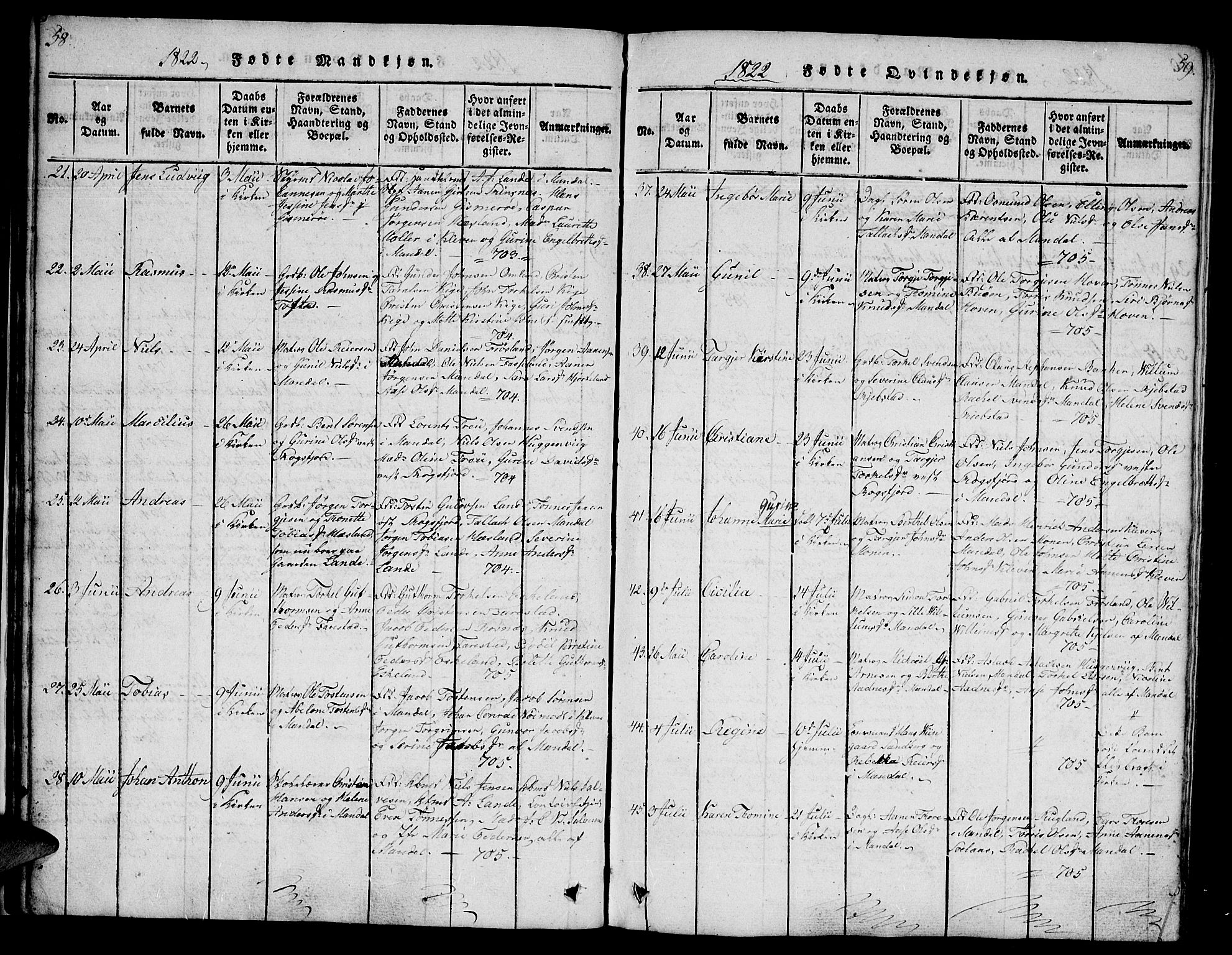 Mandal sokneprestkontor, AV/SAK-1111-0030/F/Fb/Fba/L0001: Parish register (copy) no. B 1, 1818-1830, p. 58-59