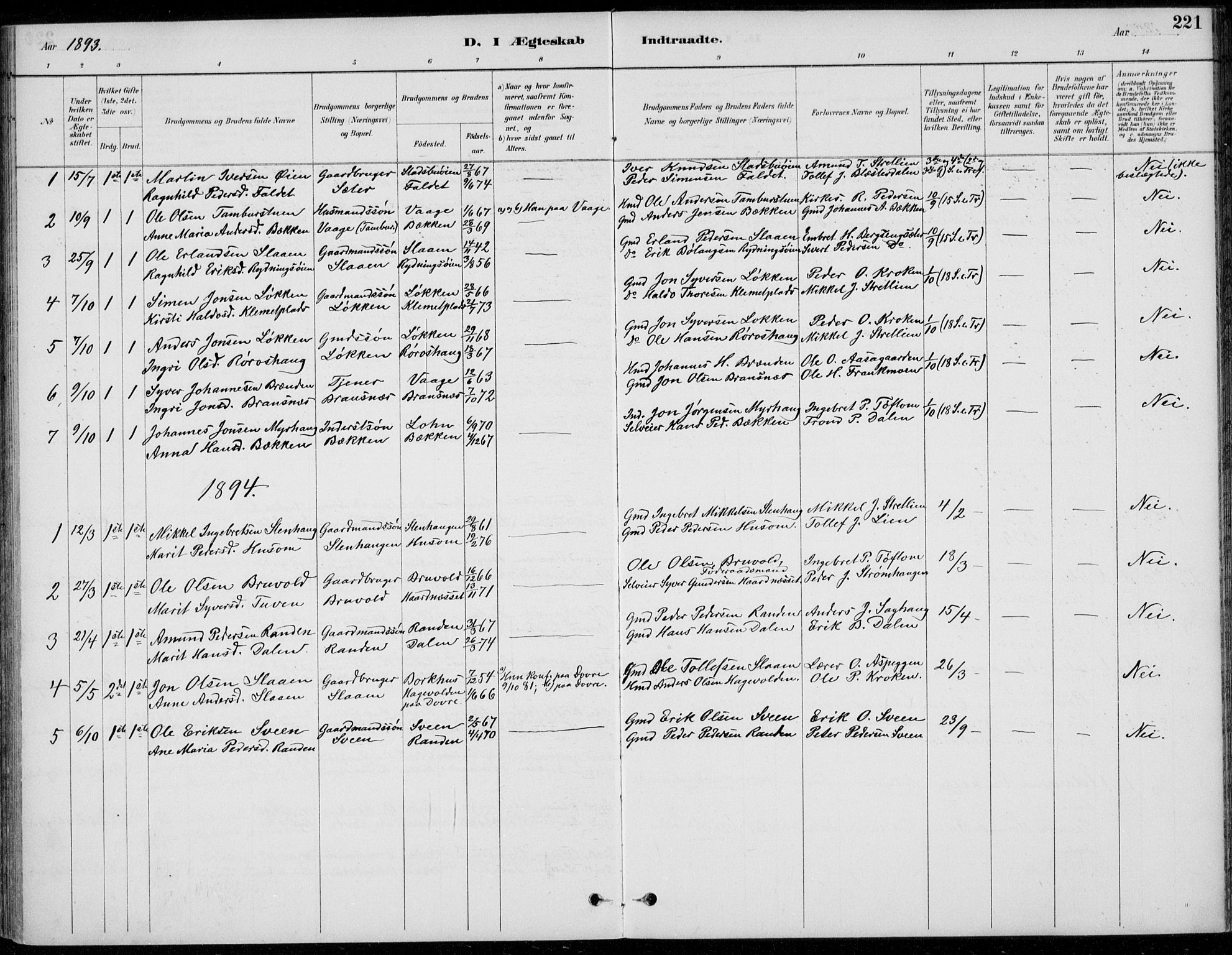 Alvdal prestekontor, SAH/PREST-060/H/Ha/Haa/L0003: Parish register (official) no. 3, 1886-1912, p. 221