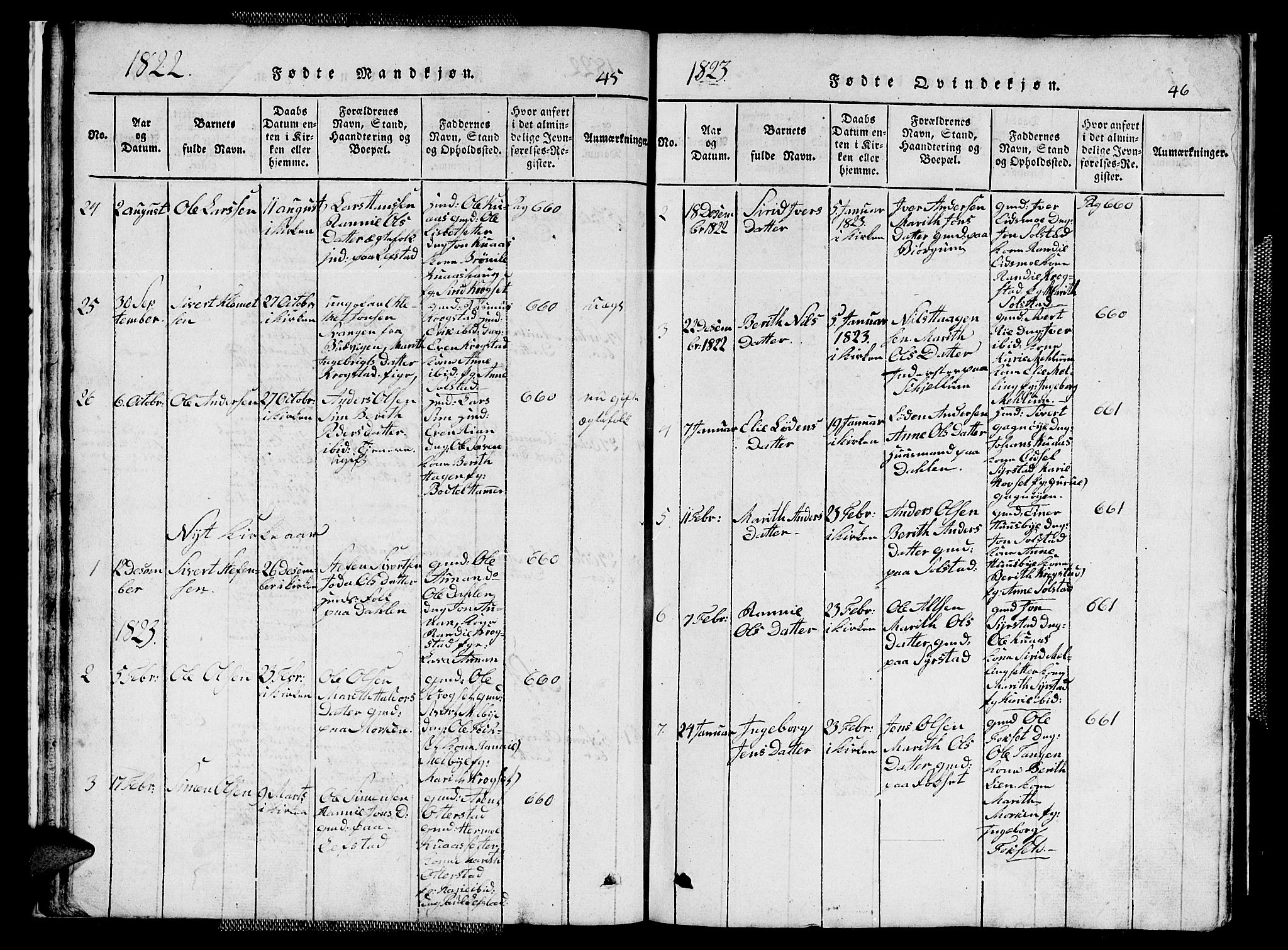 Ministerialprotokoller, klokkerbøker og fødselsregistre - Sør-Trøndelag, AV/SAT-A-1456/667/L0796: Parish register (copy) no. 667C01, 1817-1836, p. 45-46