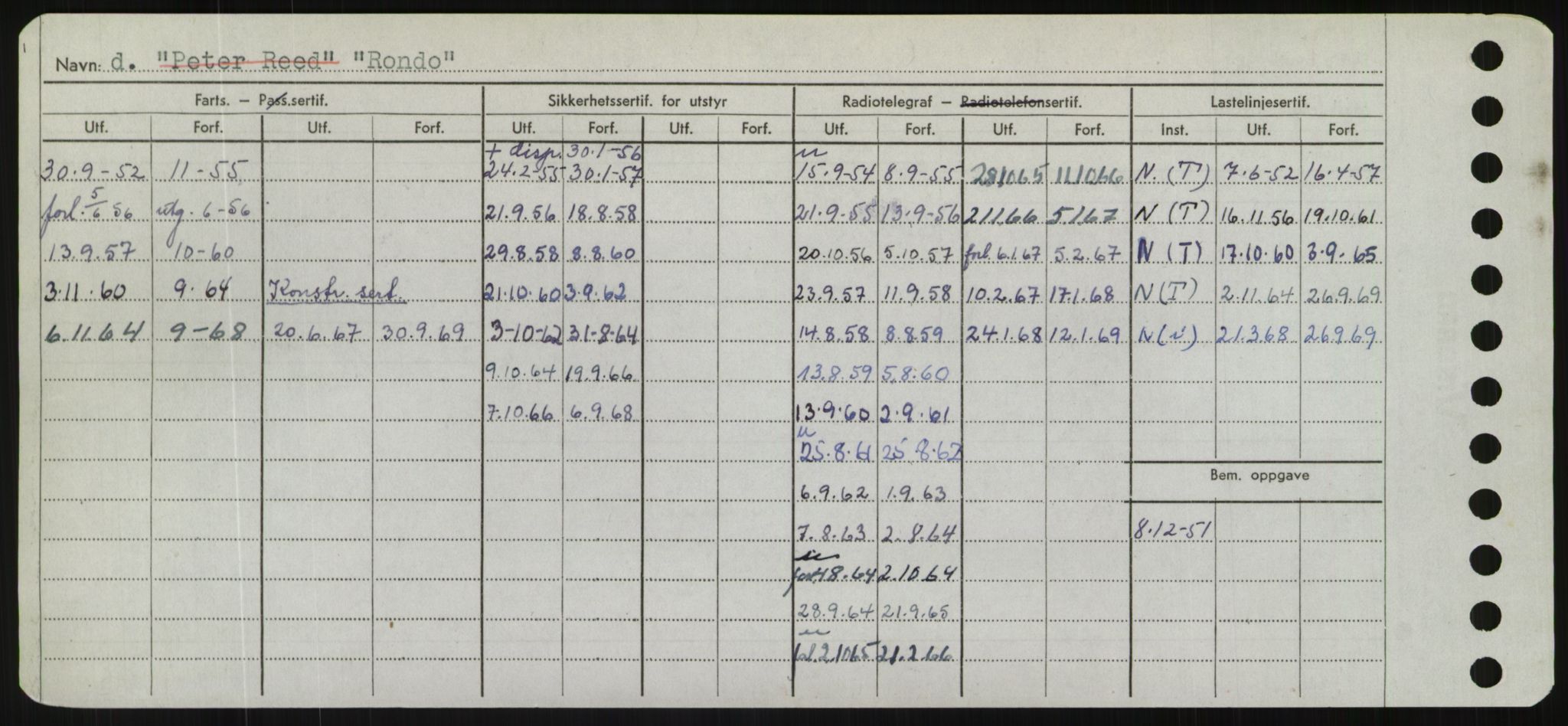 Sjøfartsdirektoratet med forløpere, Skipsmålingen, AV/RA-S-1627/H/Hd/L0031: Fartøy, Rju-Sam, p. 144