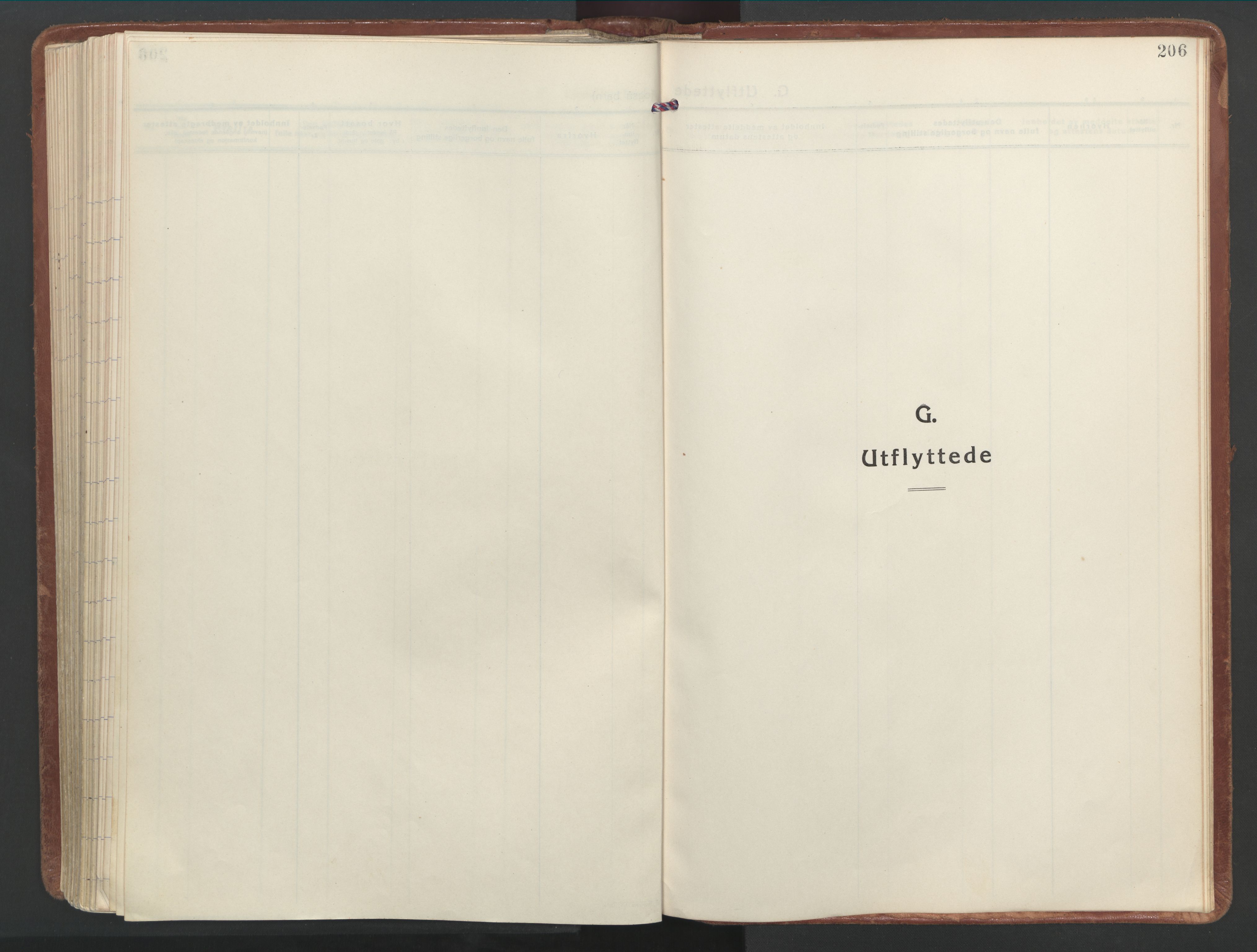 Ministerialprotokoller, klokkerbøker og fødselsregistre - Møre og Romsdal, AV/SAT-A-1454/513/L0181: Parish register (official) no. 513A08, 1930-1943, p. 206