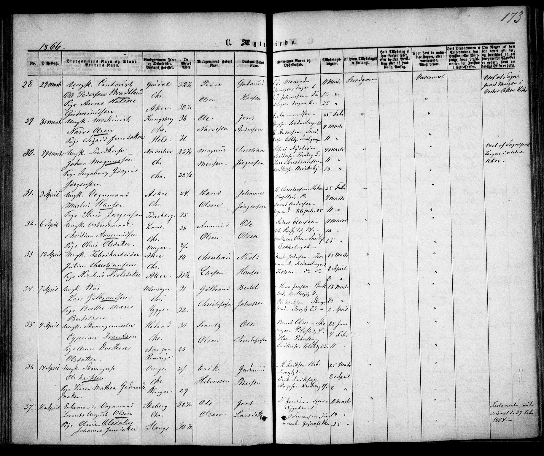 Trefoldighet prestekontor Kirkebøker, SAO/A-10882/F/Fc/L0001: Parish register (official) no. III 1, 1858-1874, p. 173