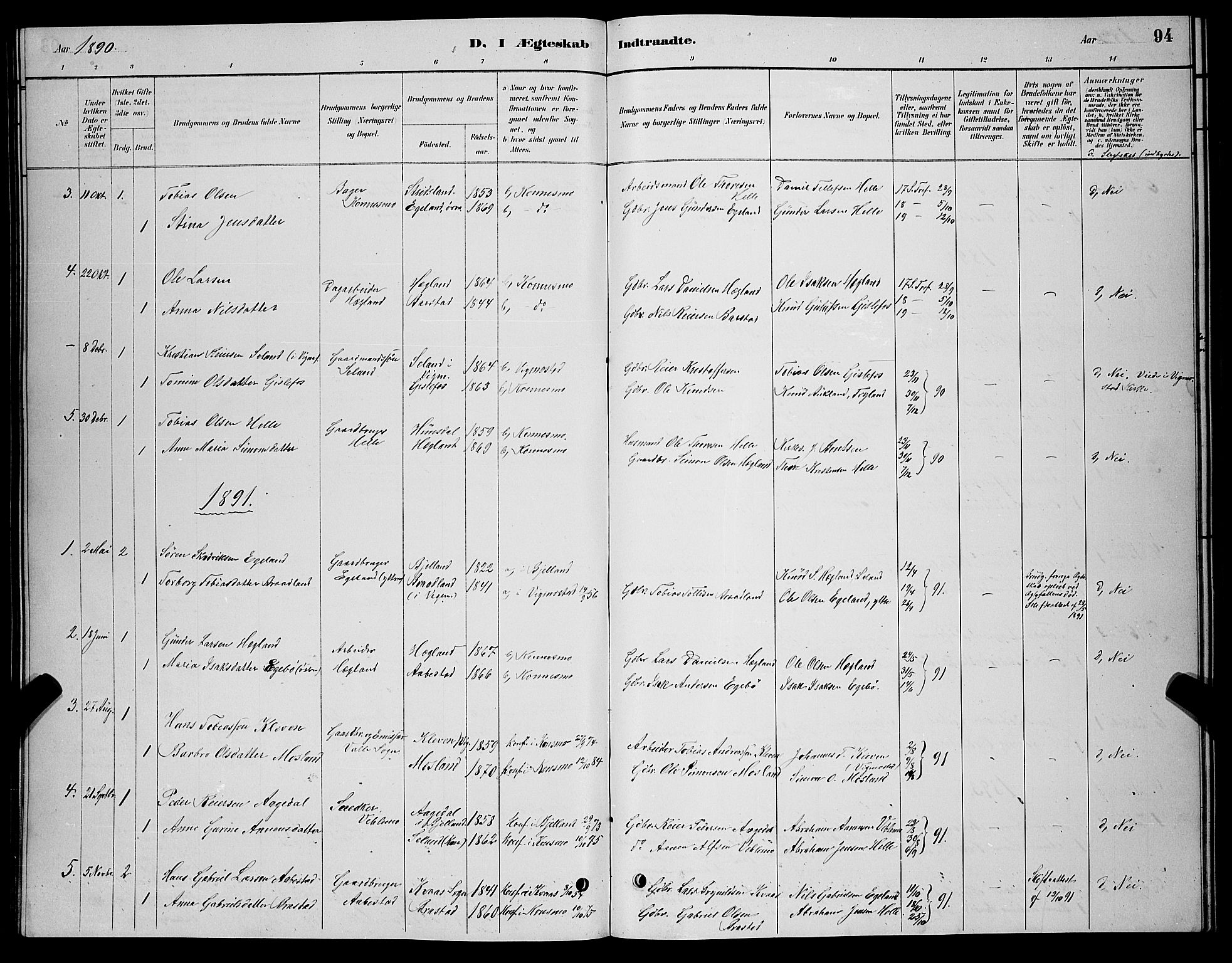 Nord-Audnedal sokneprestkontor, AV/SAK-1111-0032/F/Fb/Fba/L0003: Parish register (copy) no. B 3, 1881-1900, p. 94