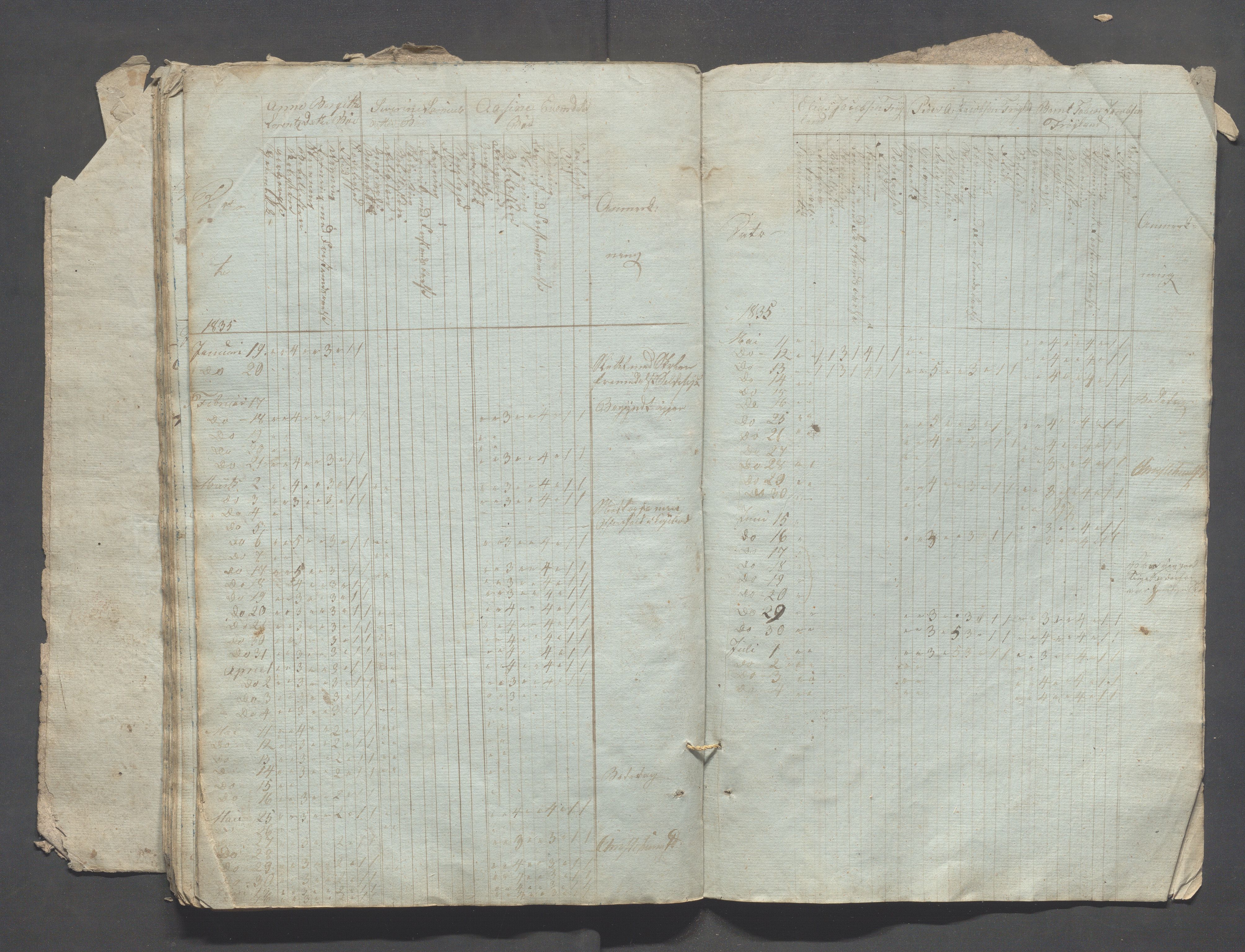 Sokndal kommune- Skolestyret/Skolekontoret, IKAR/K-101142/H/L0002: Skoleprotokoll - Sokndals faste skole, 1833-1837, p. 43