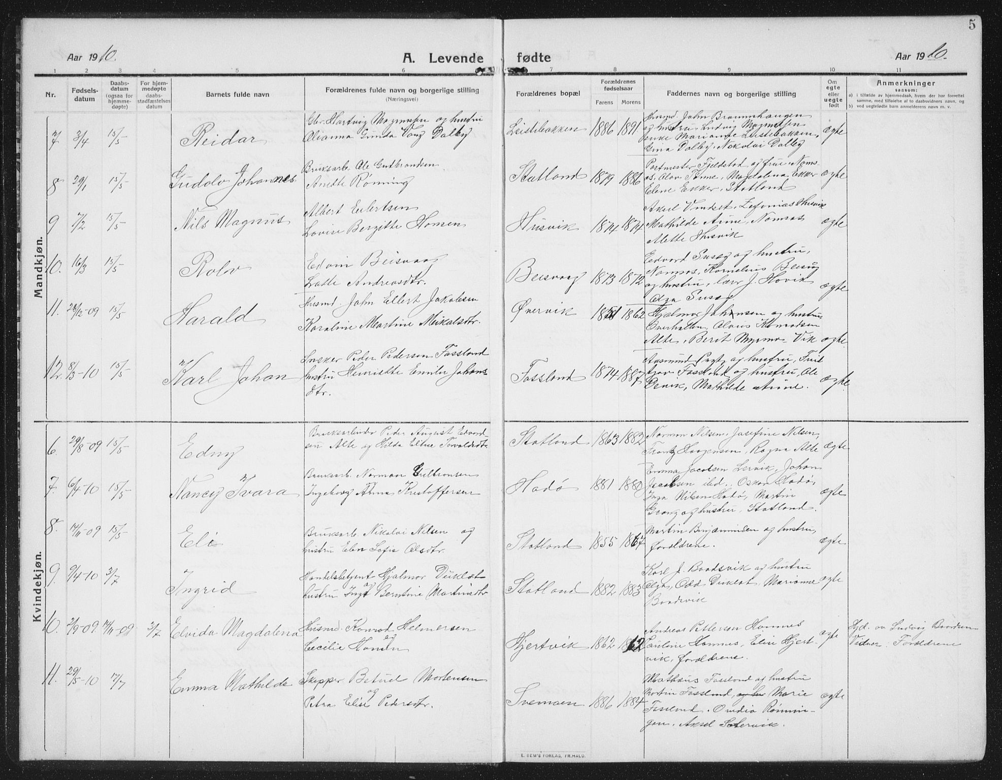 Ministerialprotokoller, klokkerbøker og fødselsregistre - Nord-Trøndelag, SAT/A-1458/774/L0630: Parish register (copy) no. 774C01, 1910-1934, p. 5