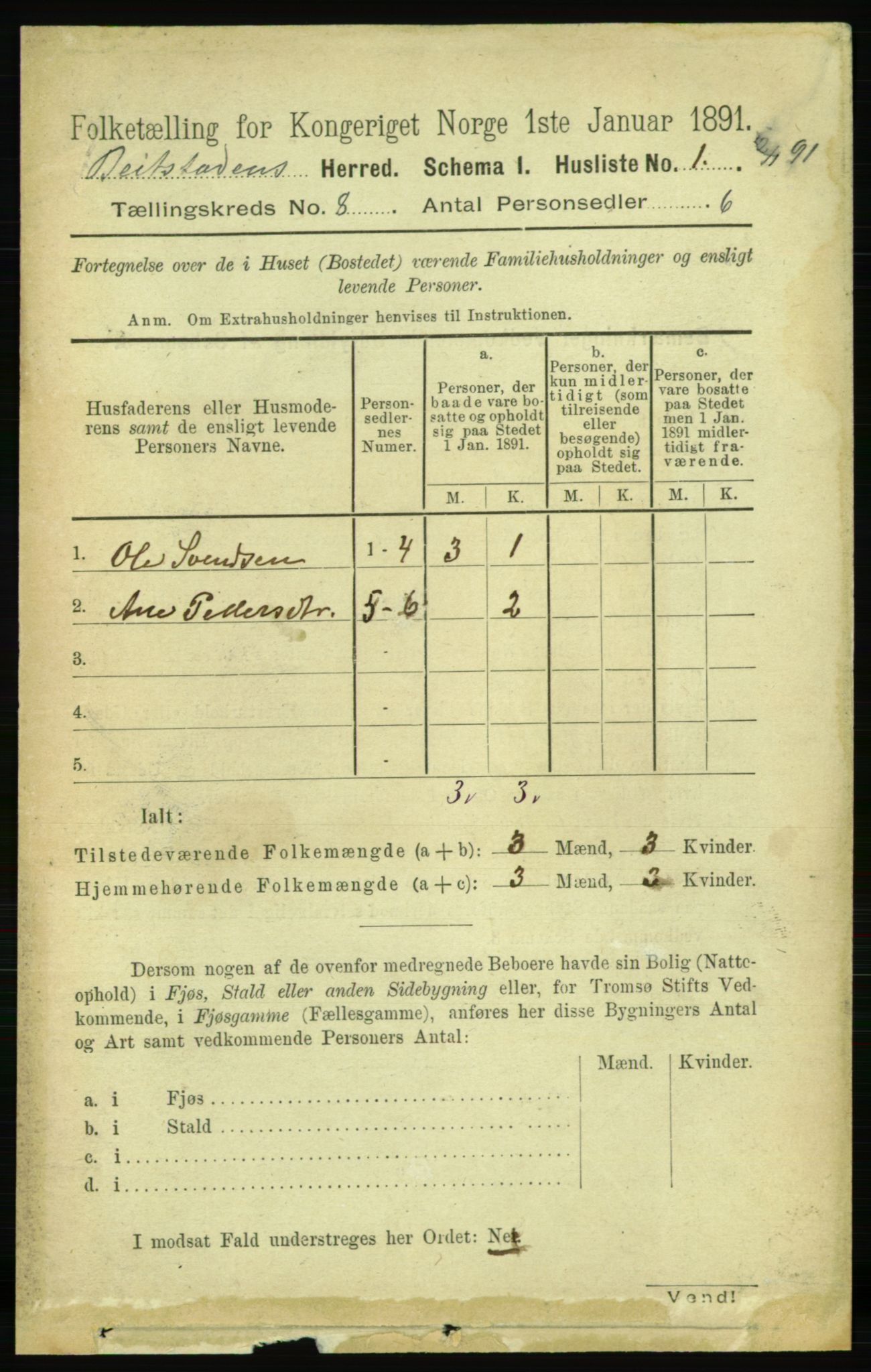 RA, 1891 census for 1727 Beitstad, 1891, p. 2122