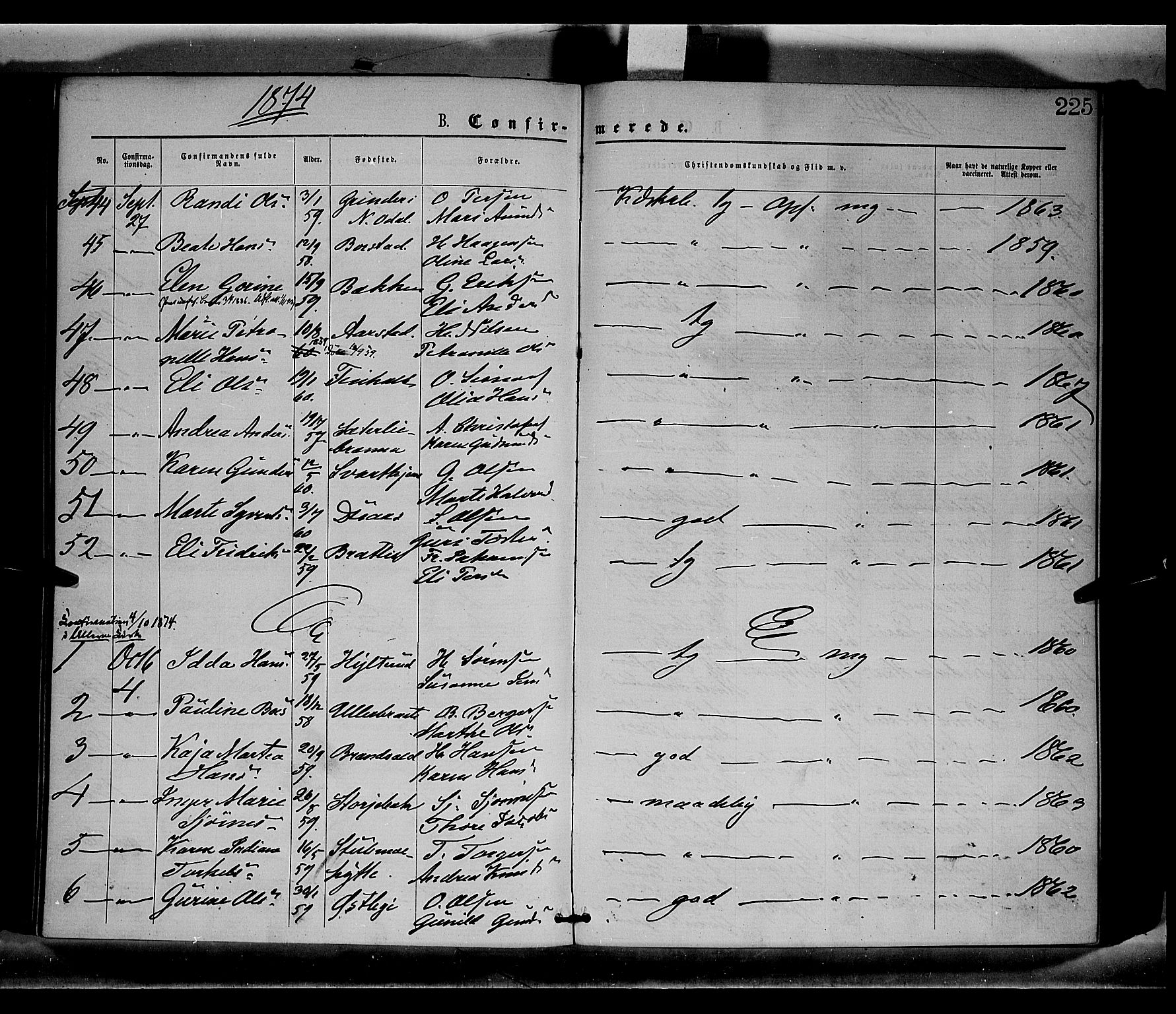 Sør-Odal prestekontor, AV/SAH-PREST-030/H/Ha/Haa/L0004: Parish register (official) no. 4, 1870-1875, p. 225