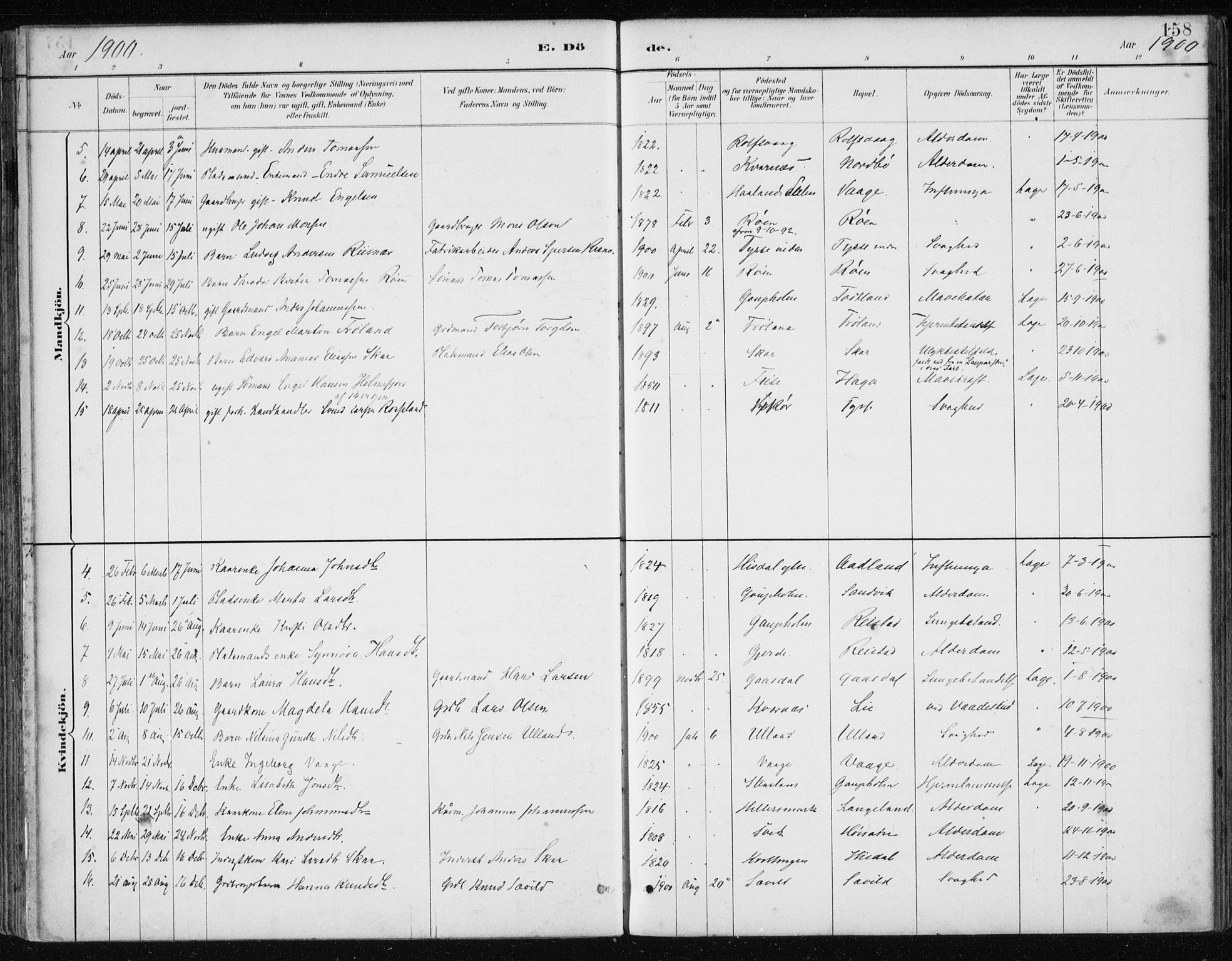 Samnanger Sokneprestembete, SAB/A-77501/H/Haa: Parish register (official) no. A 1, 1885-1901, p. 158