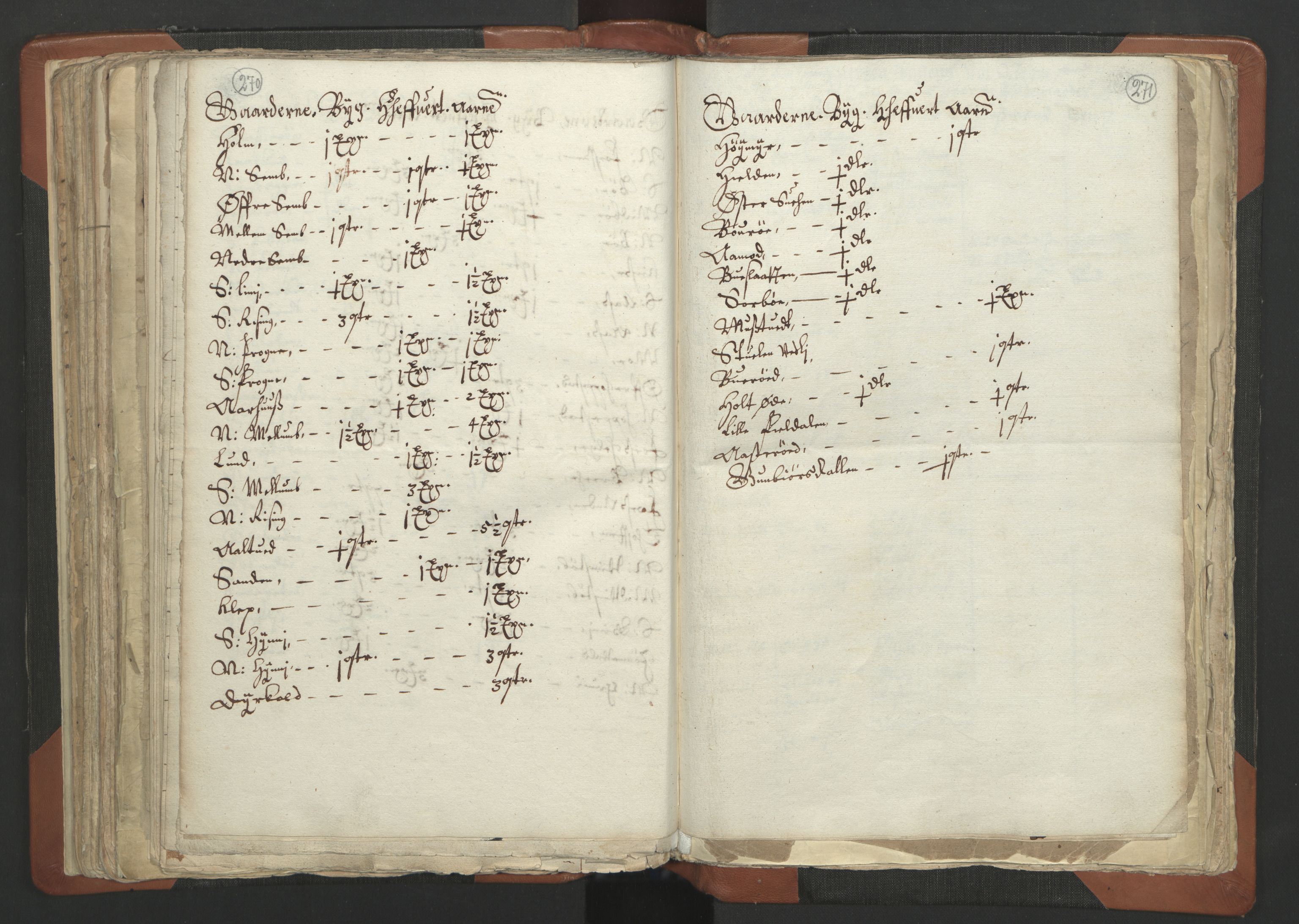RA, Vicar's Census 1664-1666, no. 12: Øvre Telemark deanery, Nedre Telemark deanery and Bamble deanery, 1664-1666, p. 270-271