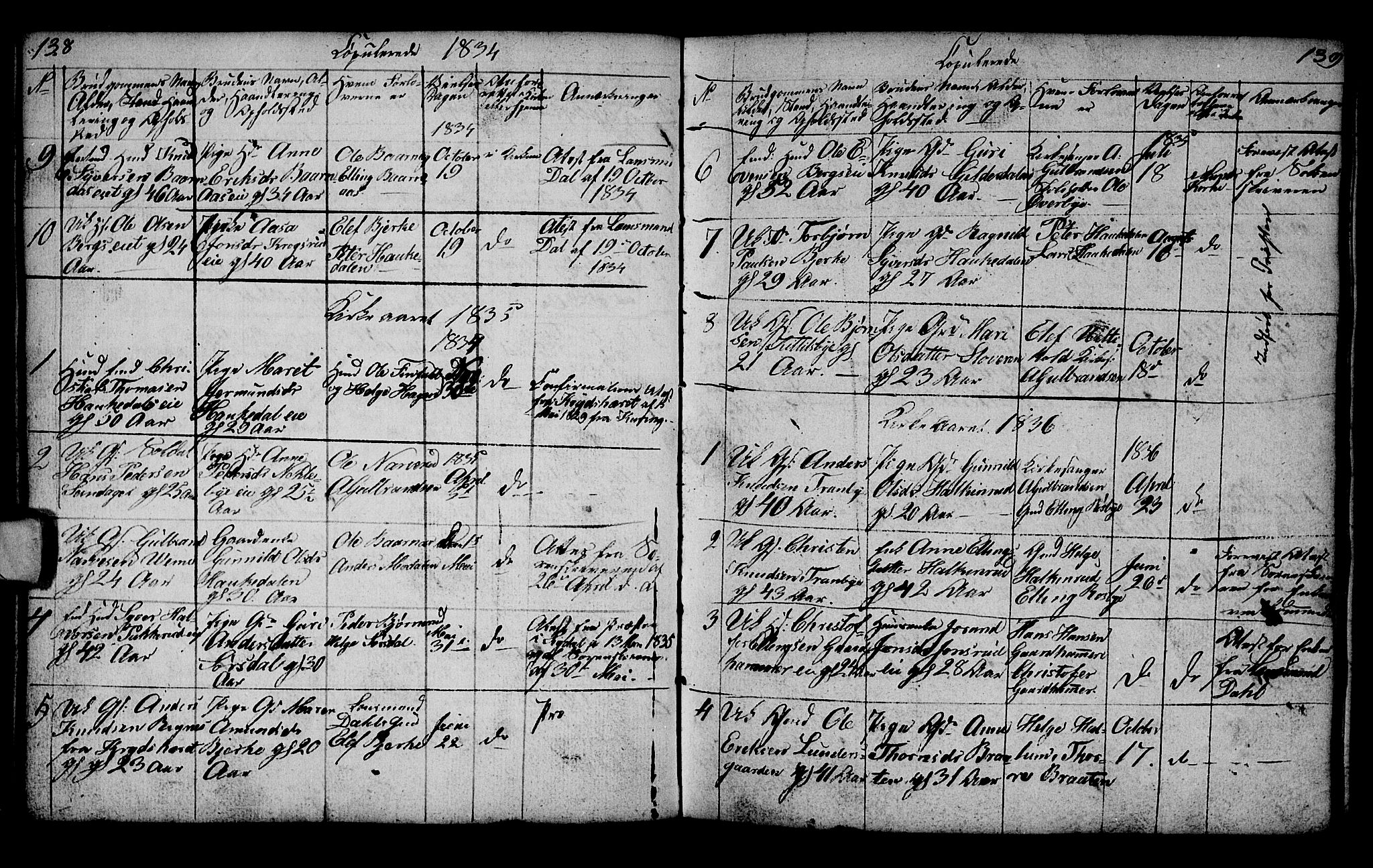 Lunder kirkebøker, SAKO/A-629/G/Ga/L0001: Parish register (copy) no. I 1, 1832-1849, p. 138-139