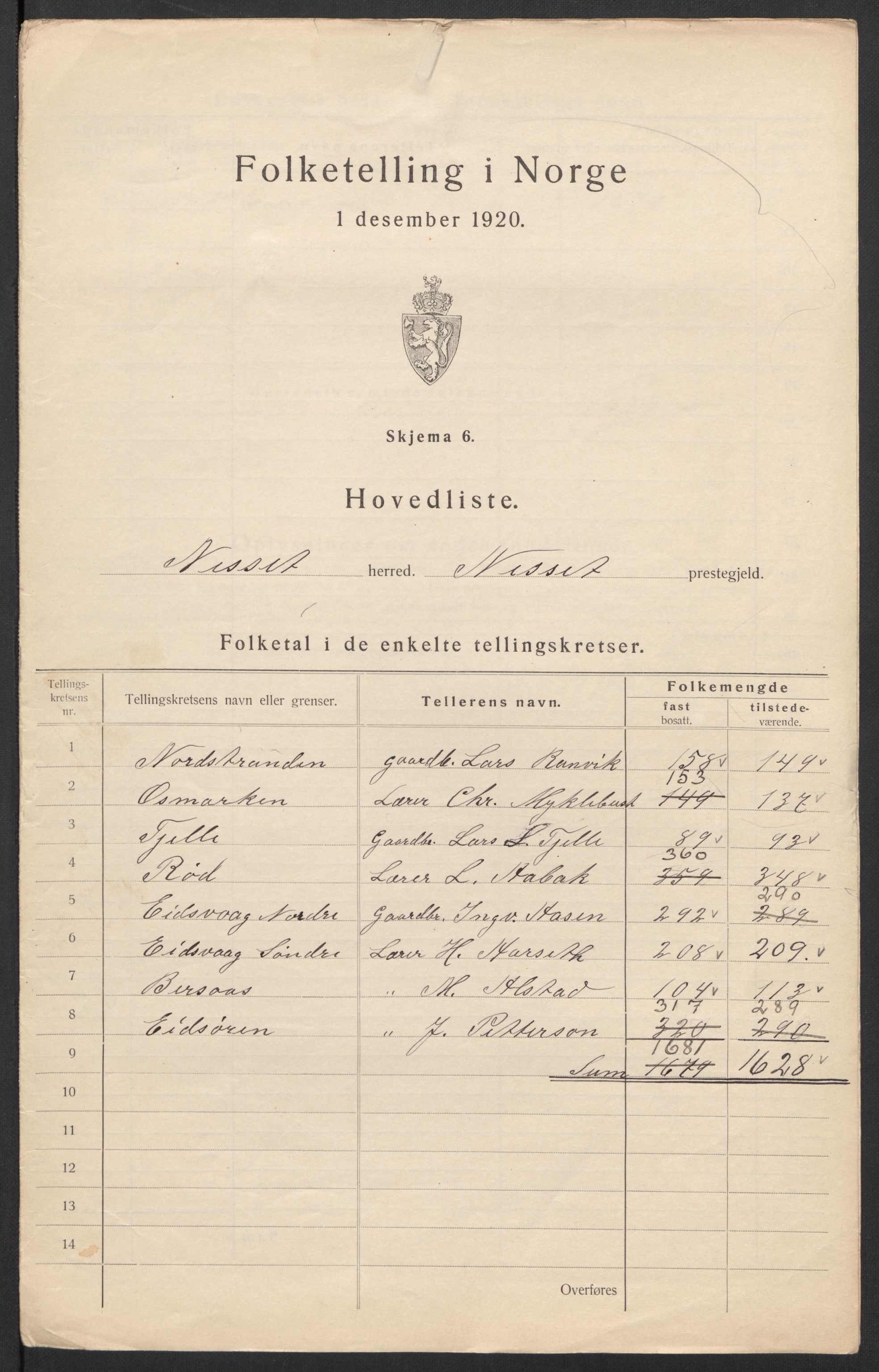 SAT, 1920 census for Nesset, 1920, p. 7