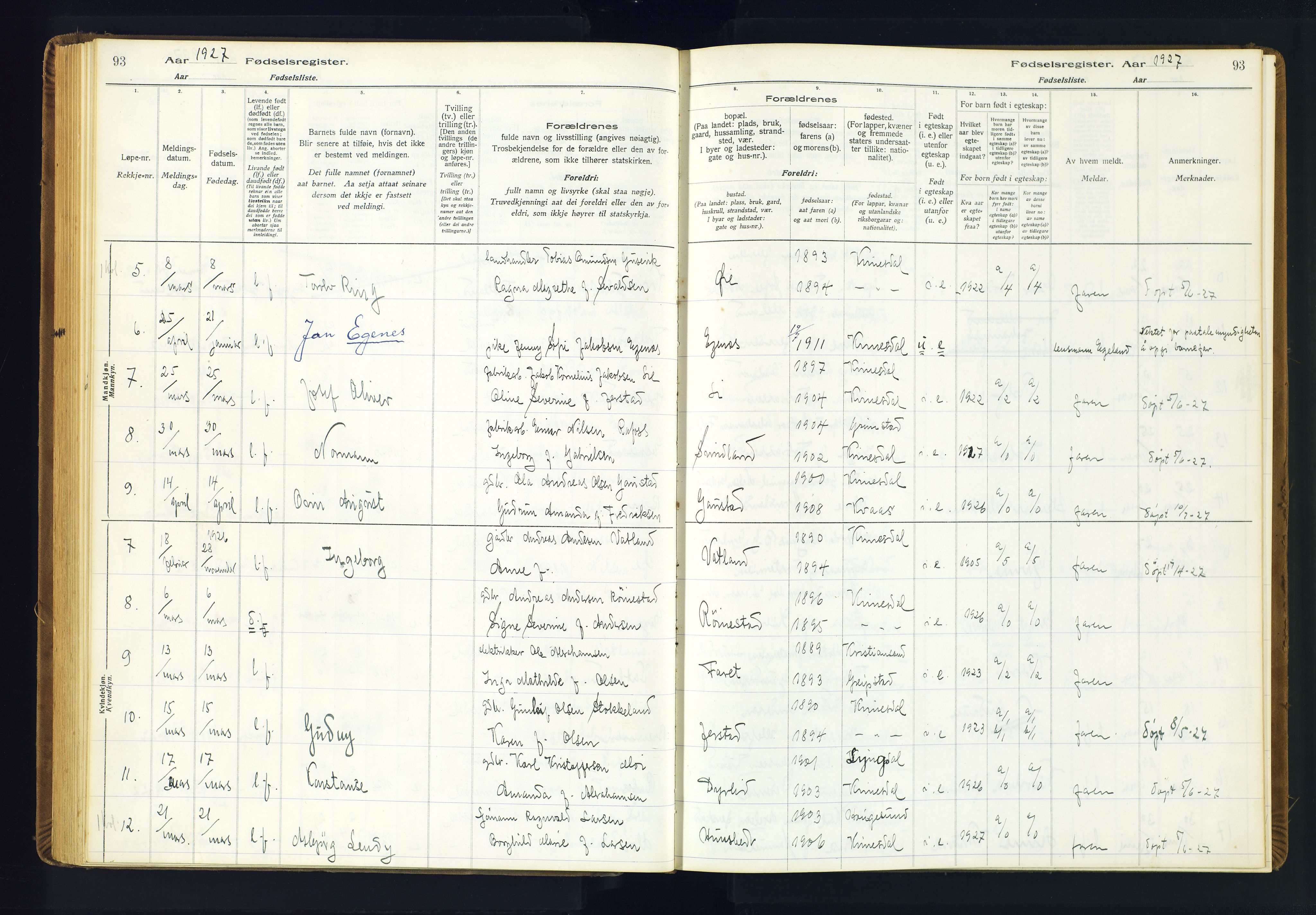 Kvinesdal sokneprestkontor, AV/SAK-1111-0026/J/Ja/L0001: Birth register no. 1, 1916-1941, p. 93