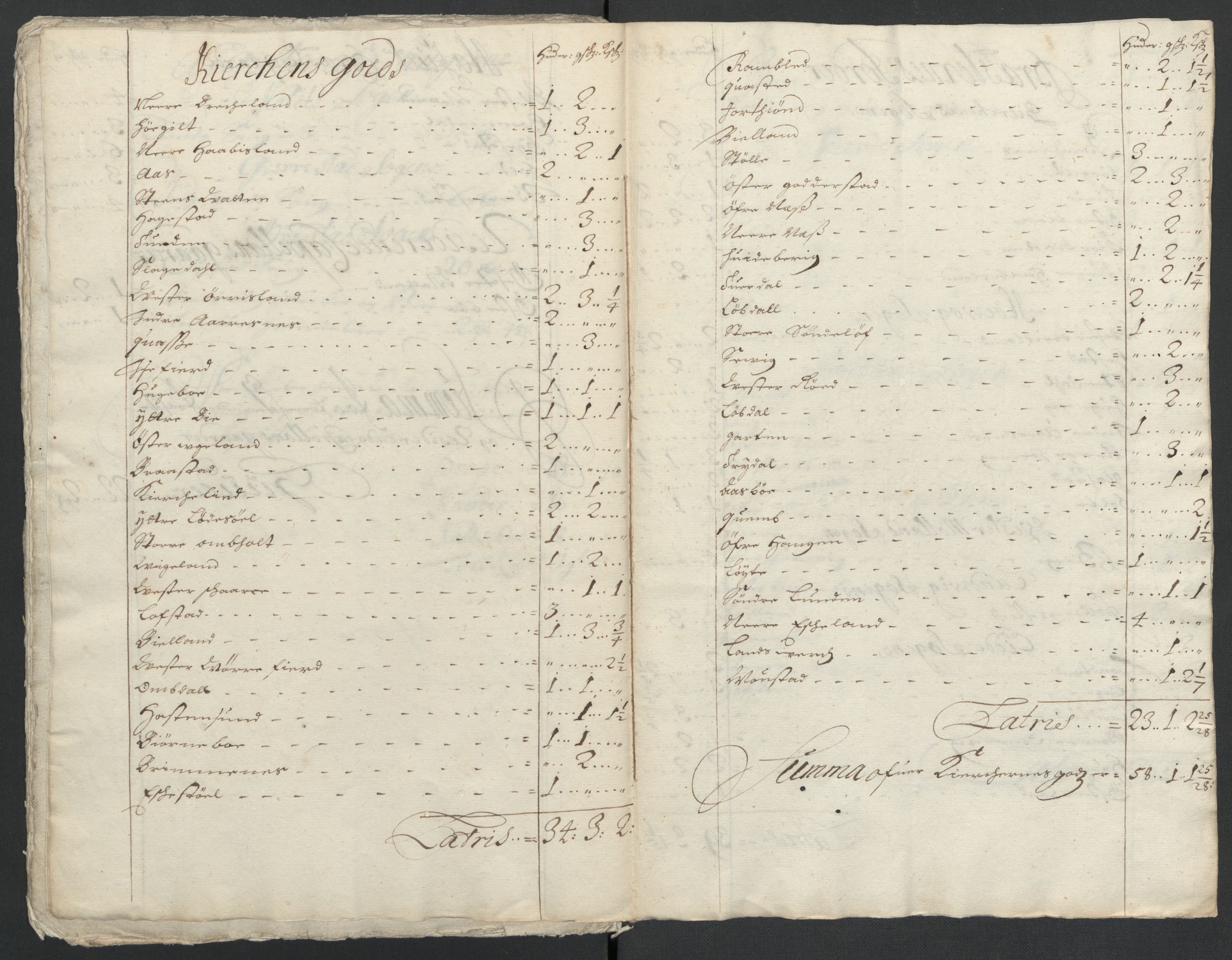 Rentekammeret inntil 1814, Reviderte regnskaper, Fogderegnskap, AV/RA-EA-4092/R39/L2314: Fogderegnskap Nedenes, 1698-1699, p. 24
